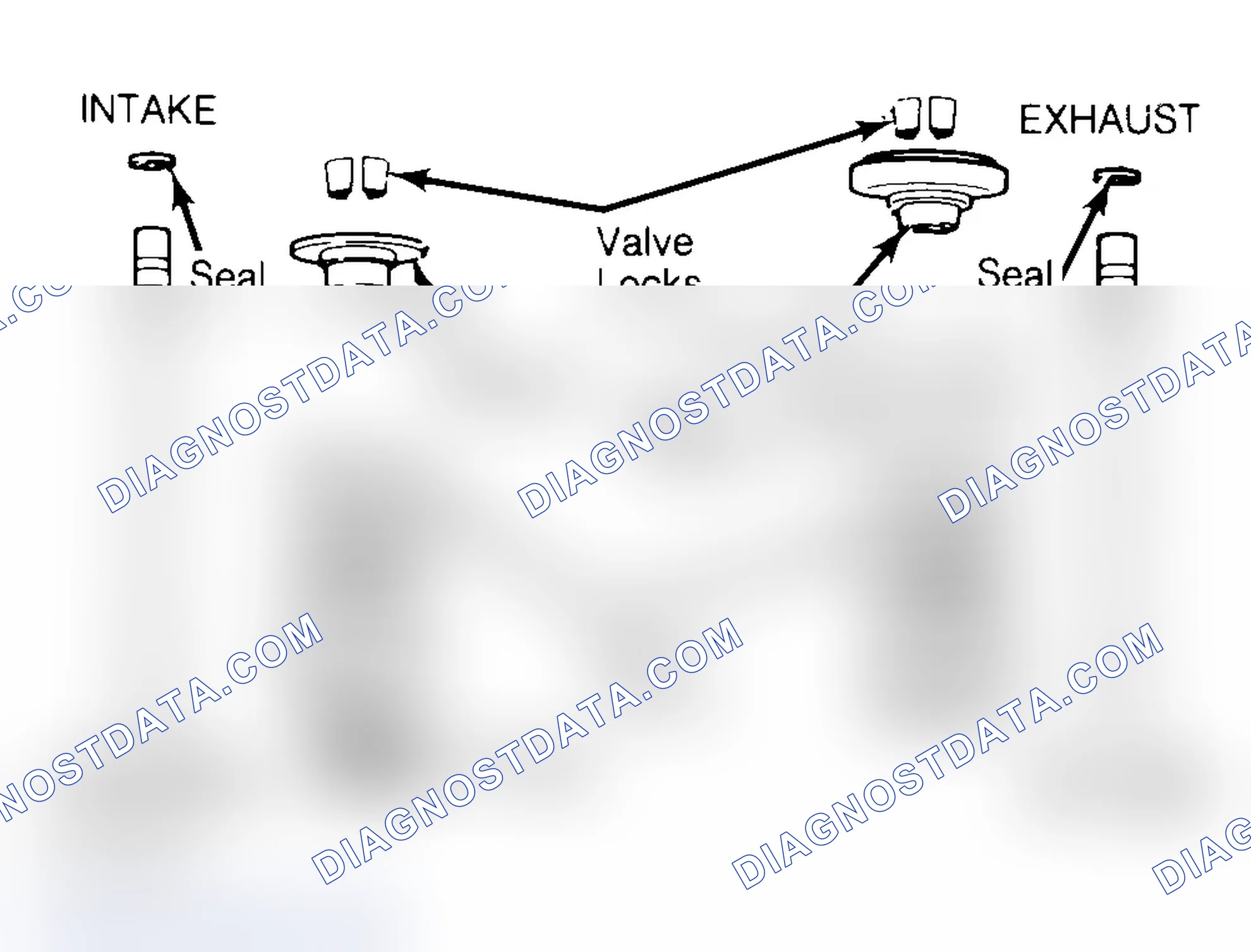Scheme 4: Exploded View of Valve Assemblies