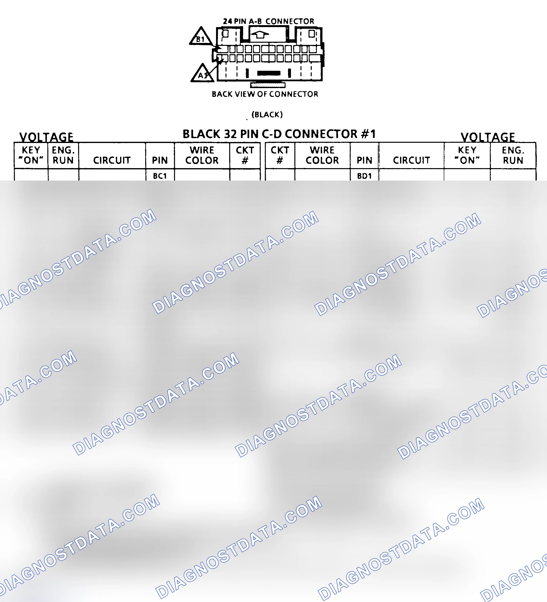 Scheme 4: 3.1L