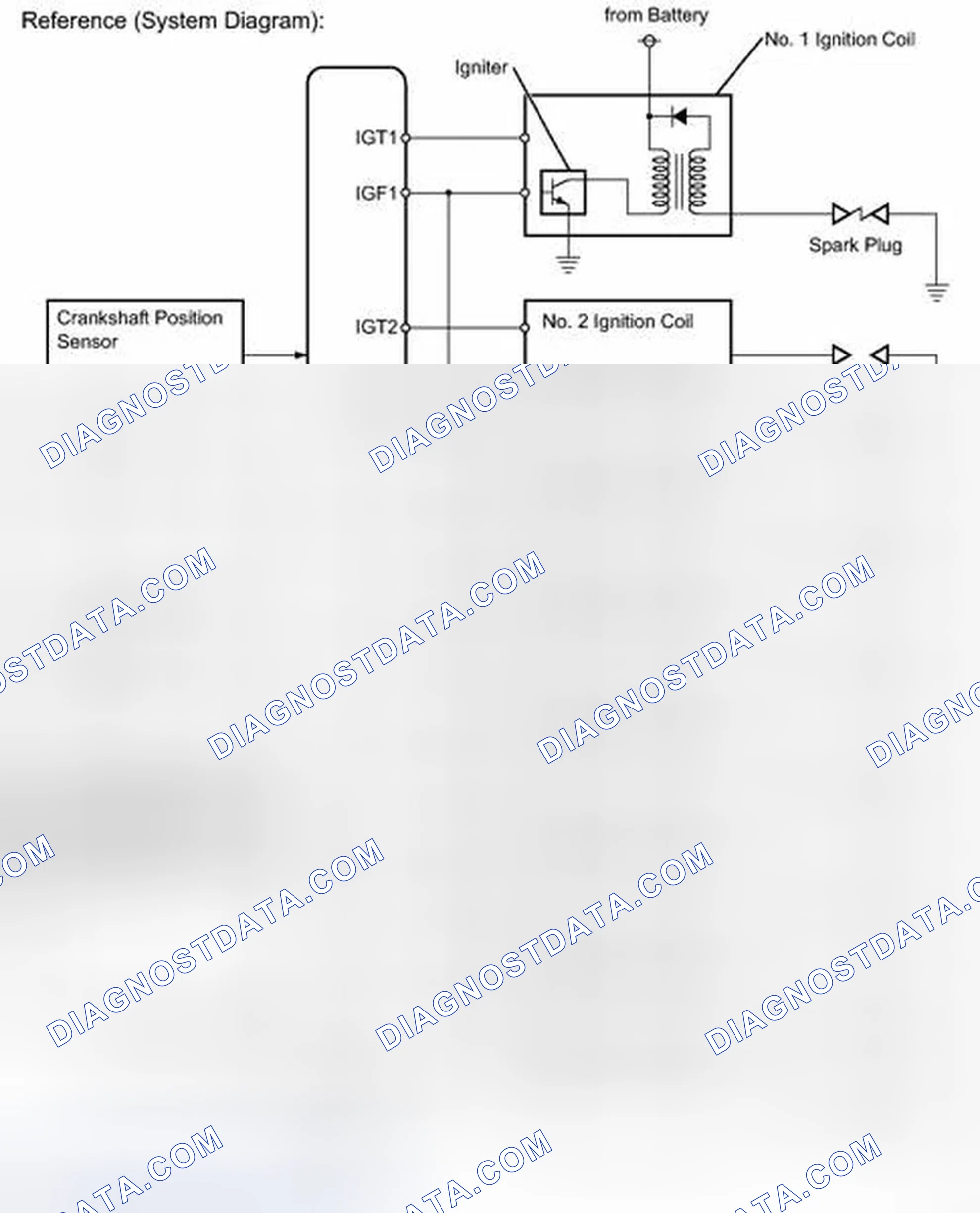 Scheme 93
