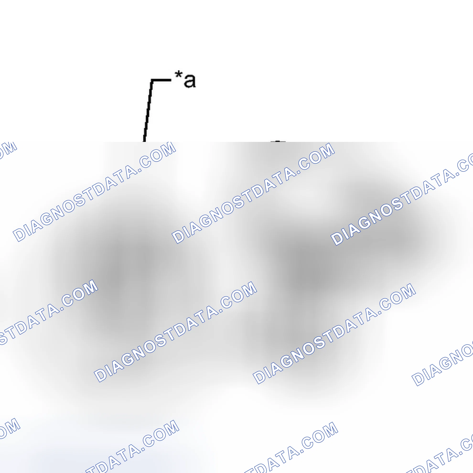 Scheme 32: INSPECTION [06/2012 - ]