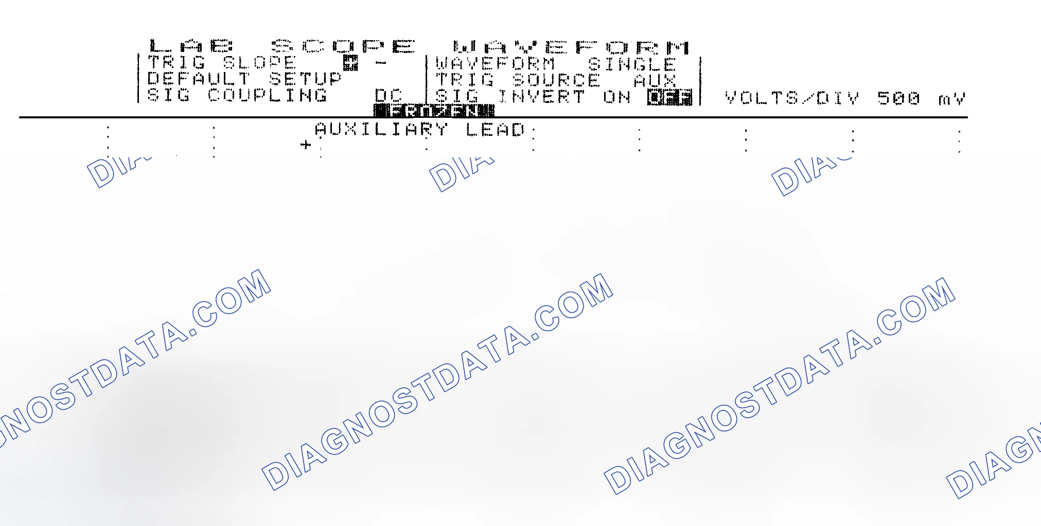 Scheme 14: Single Injector w/Excessive Current Flow - Current Pattern