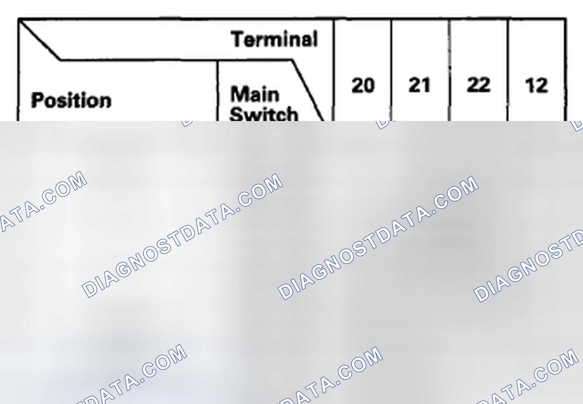 Scheme 6