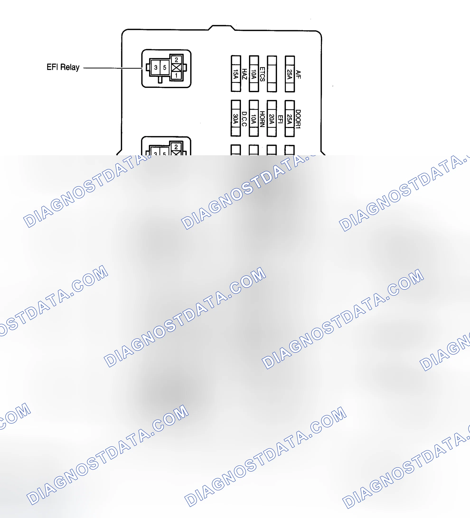 Scheme 19