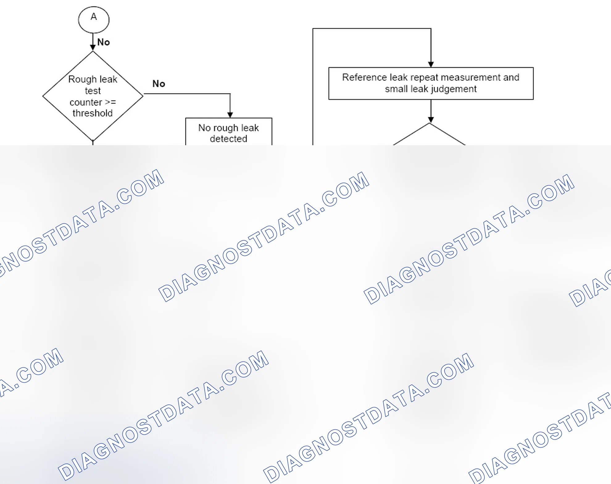 Scheme 11
