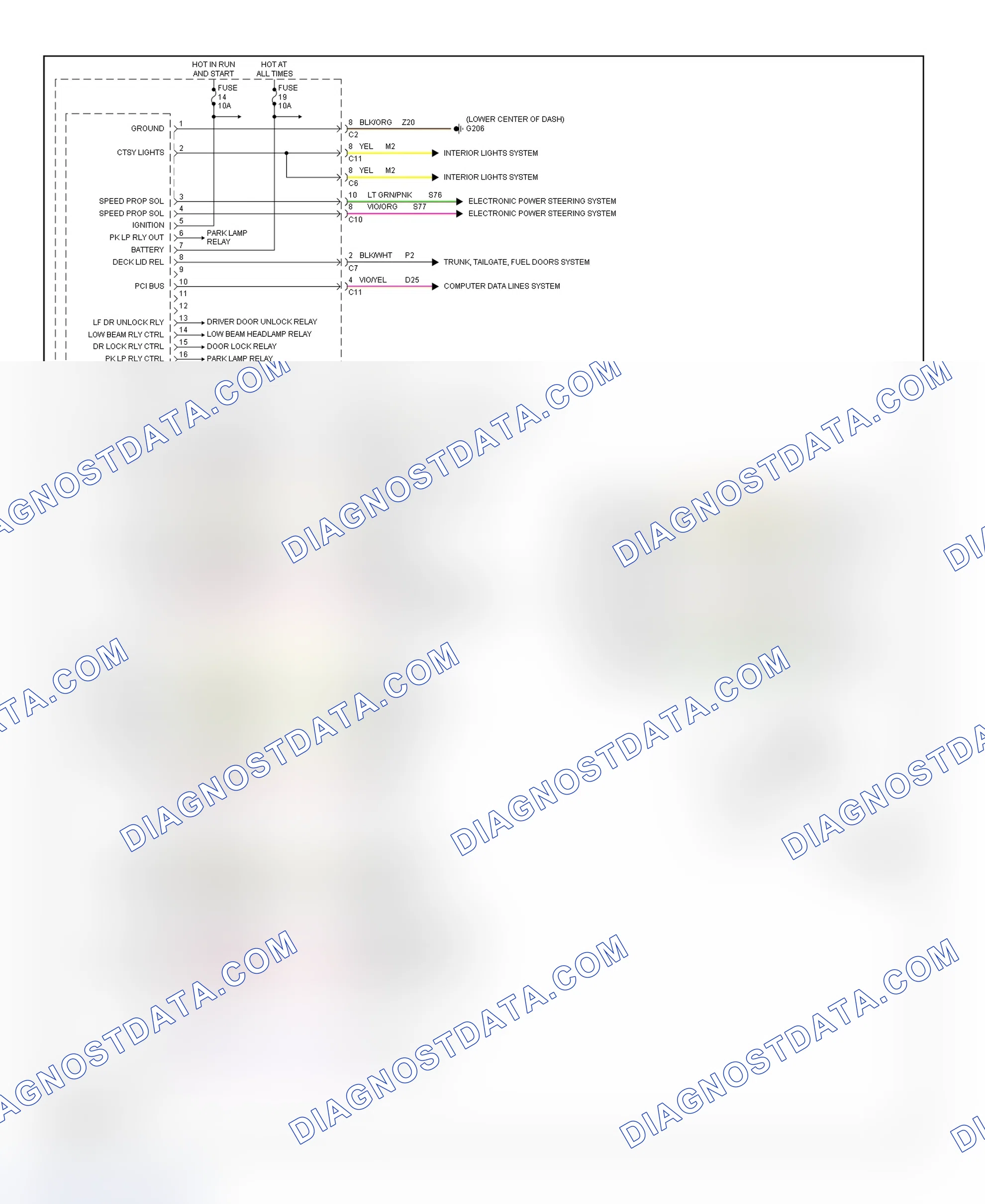 Scheme 77: BCM Wiring Diagram (Concorde, Intrepid, LHS & 300M)