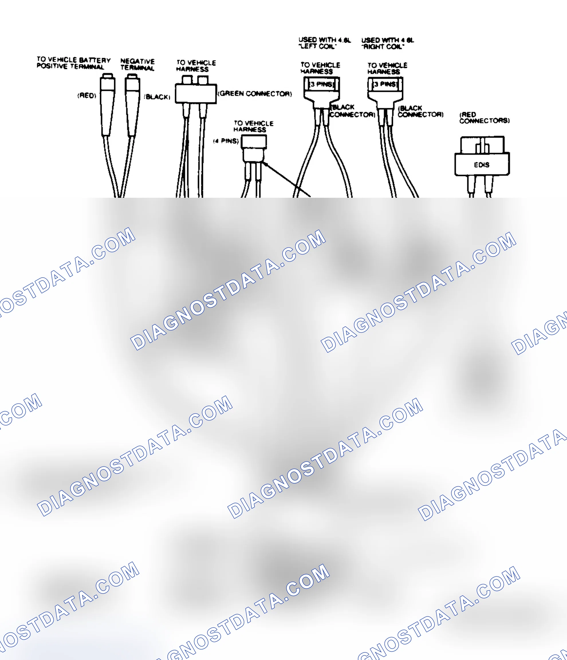 Scheme 190: EI Diagnostic Cable Diagram (1.9L)
