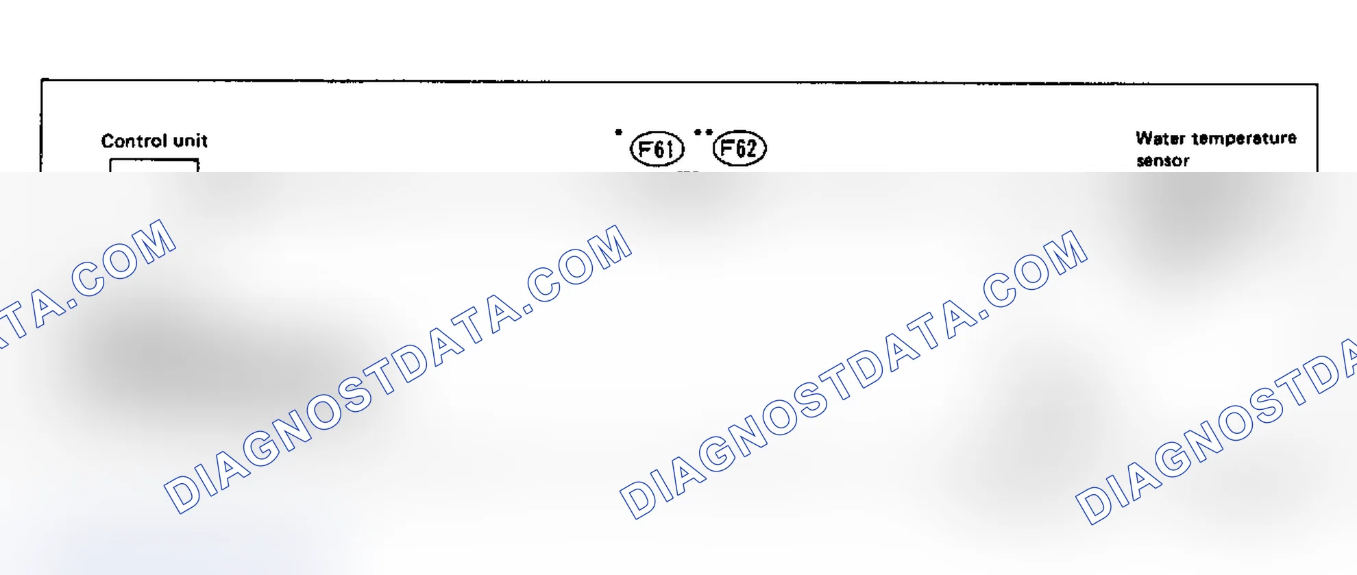 Scheme 129: CODE 21