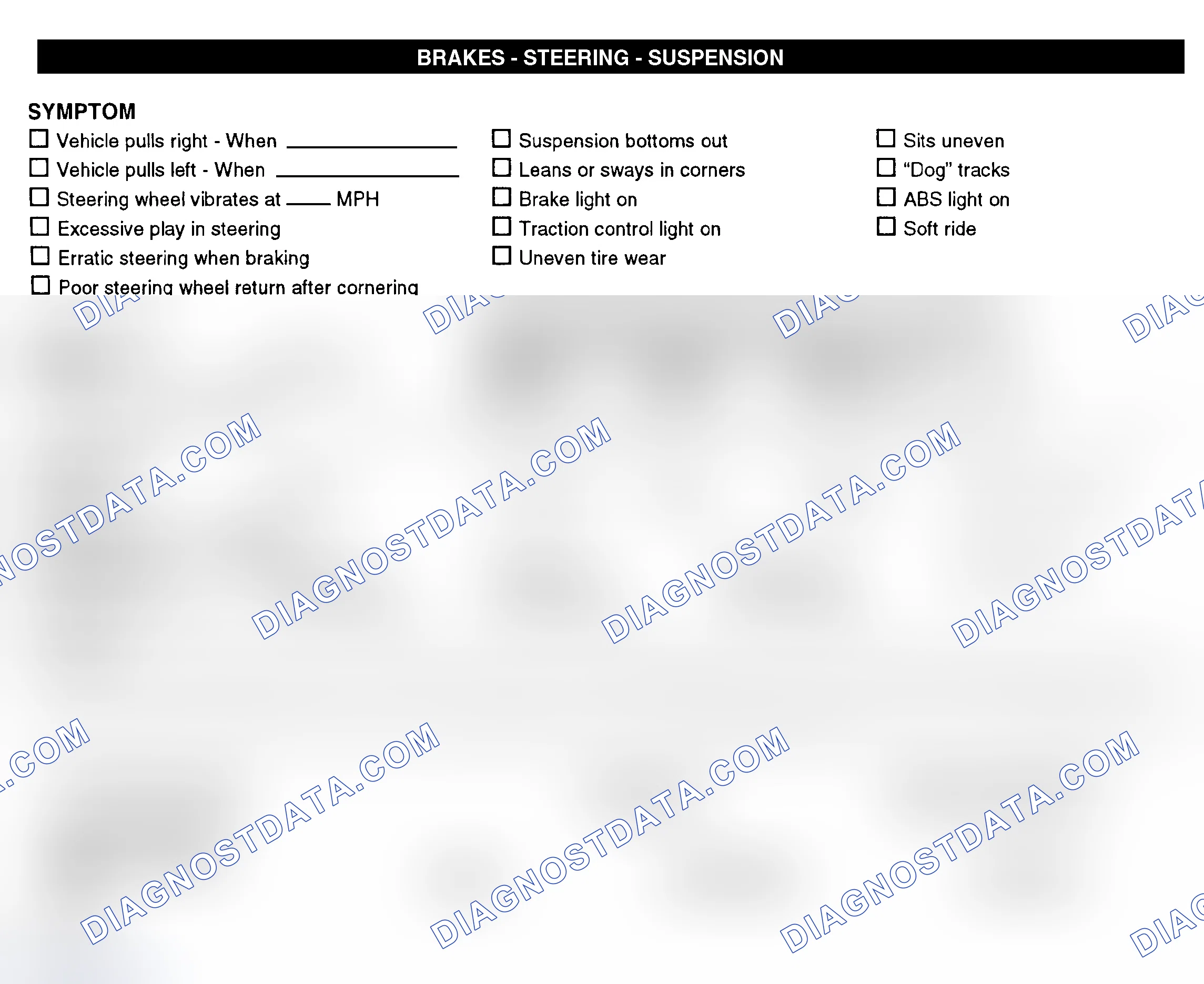 Scheme 7: Brakes, Steering, & Suspension