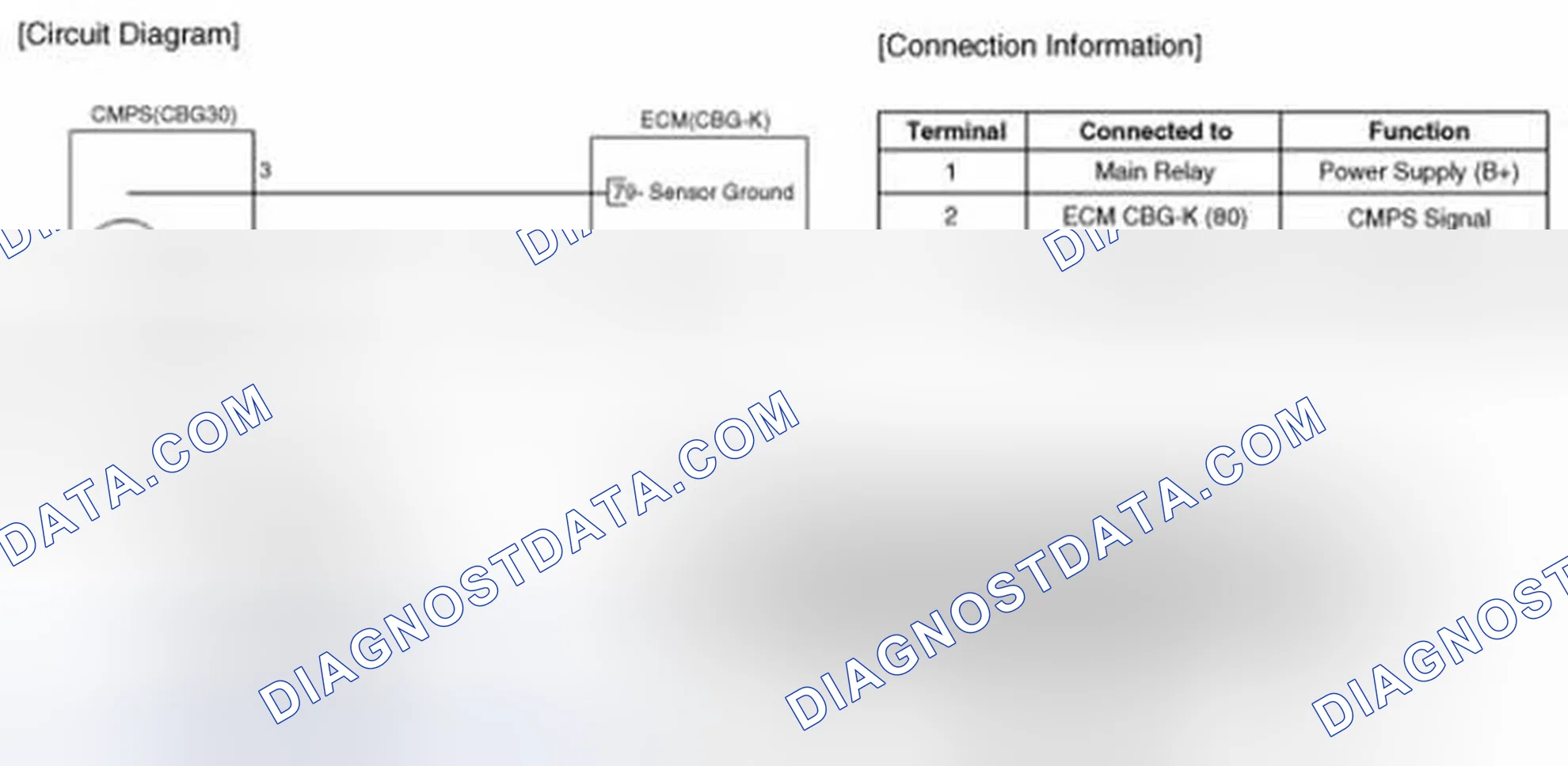 Scheme 63: Circuit Diagram