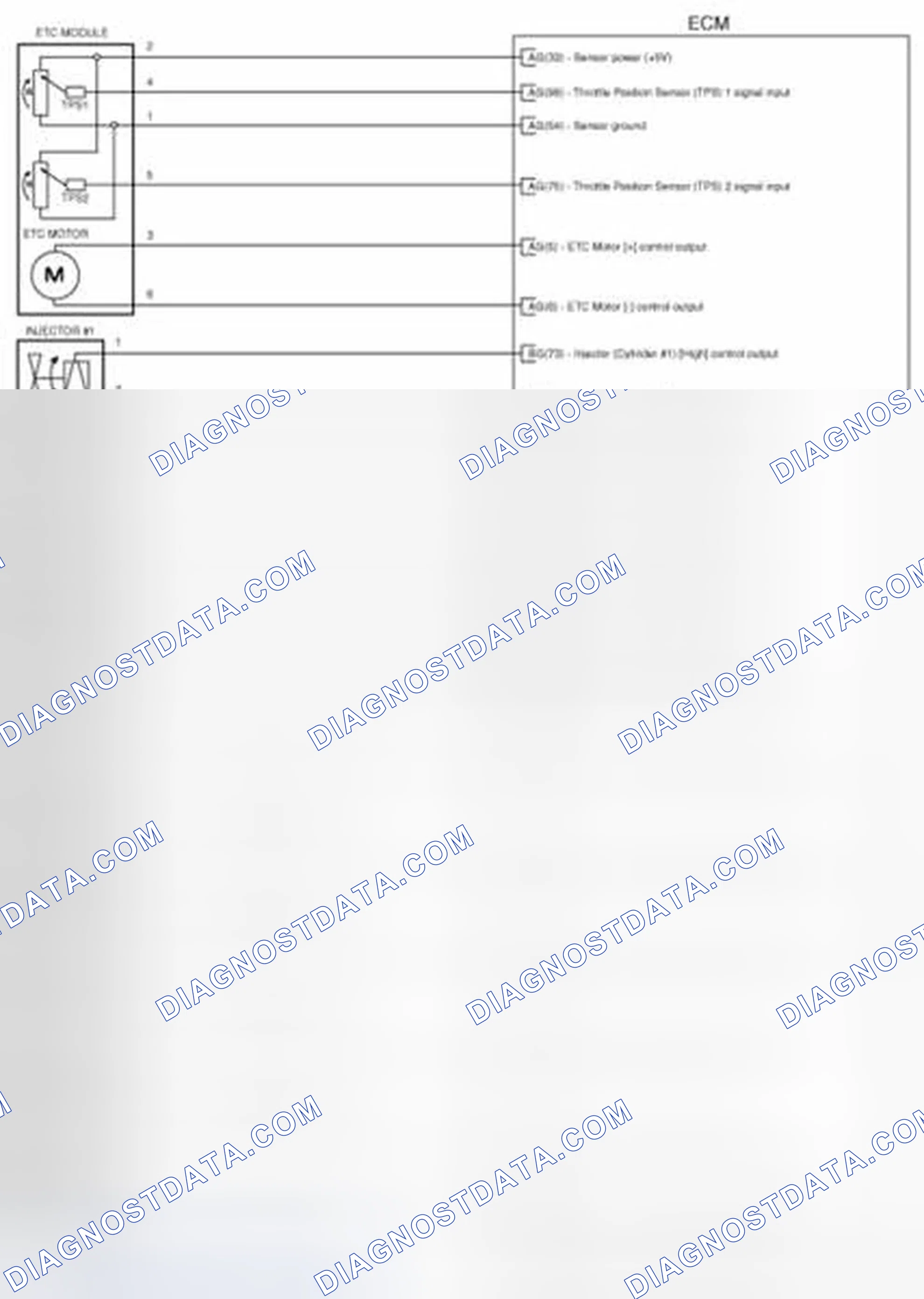 Scheme 301