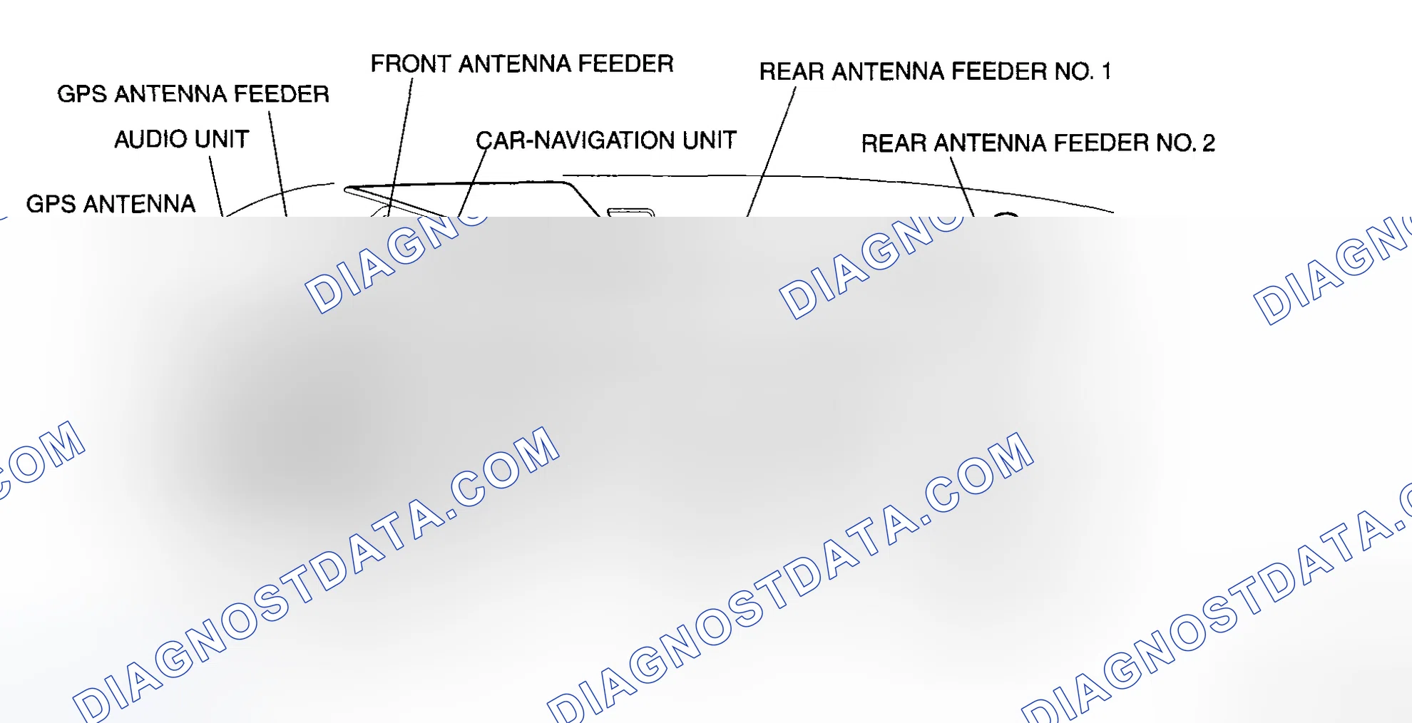Scheme 27: ANTENNA FEEDER LOCATION