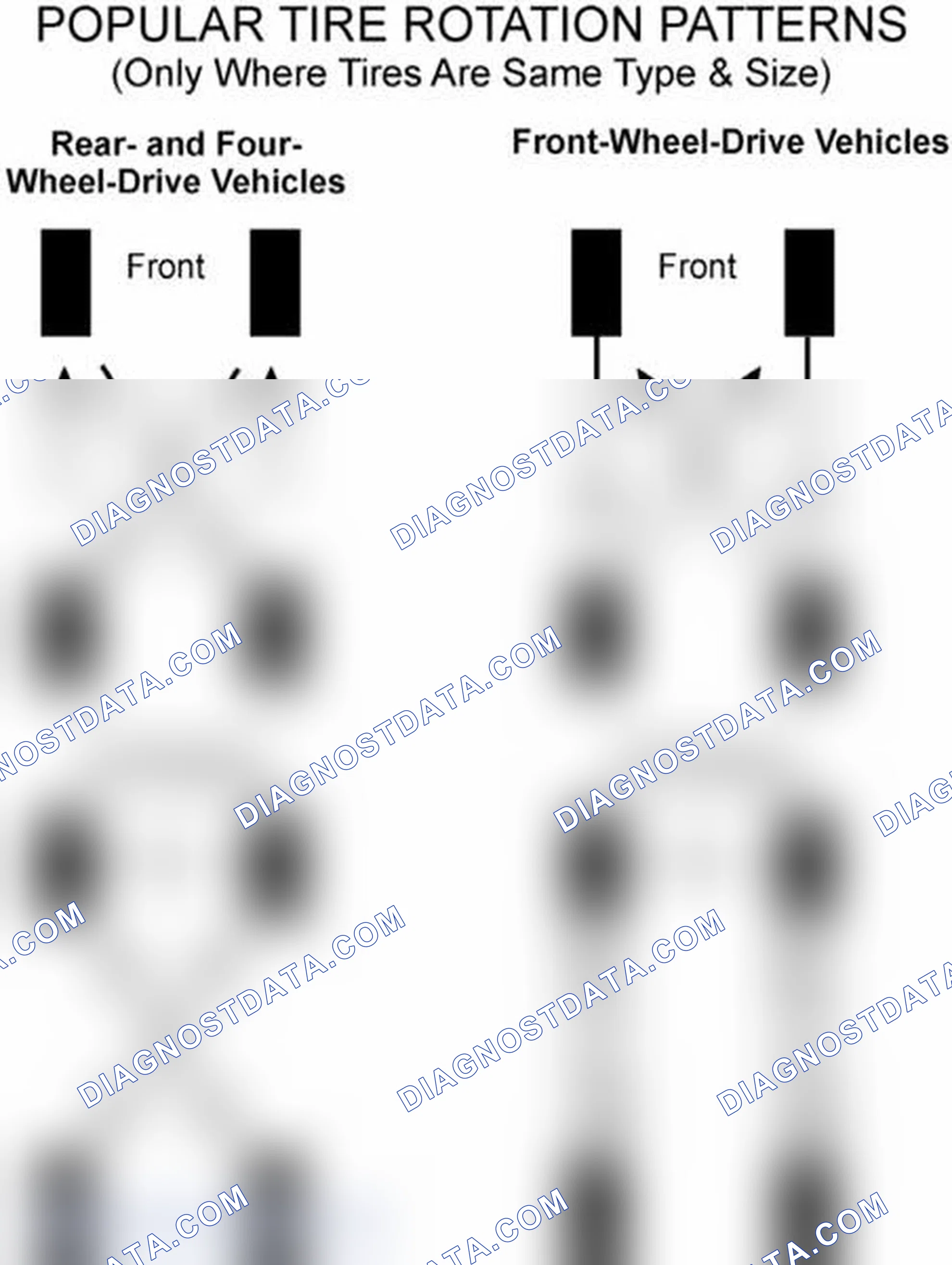 Scheme 29: Popular Tire Rotation Patterns - Without Dual Rear Wheels