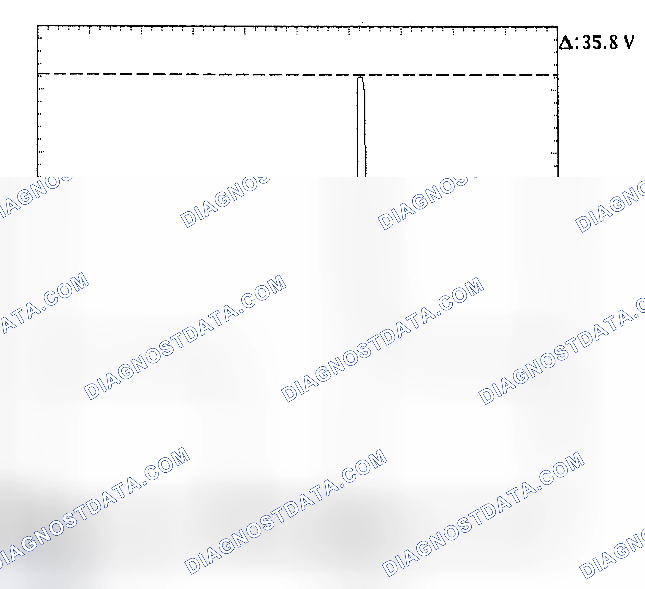 Scheme 28: Injector Bank - Known Good - Voltage Pattern