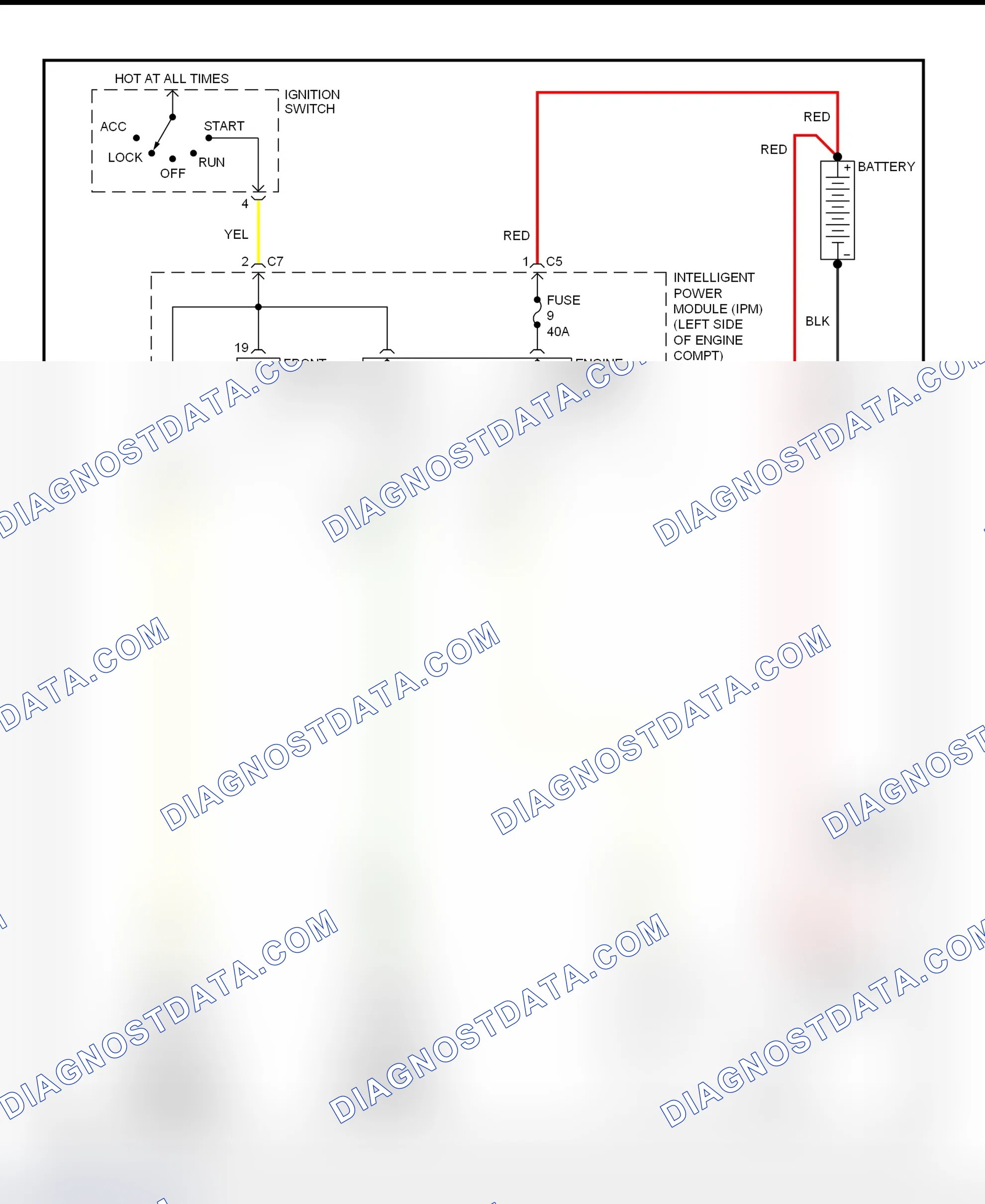 Scheme 1: Starting System Wiring Diagram (Caravan, Grand Caravan, Town & Country, & Voyager)
