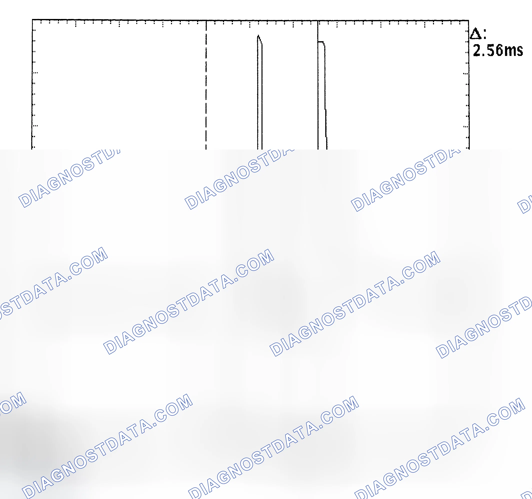Scheme 27: Injector Bank - Known Good - Voltage Pattern