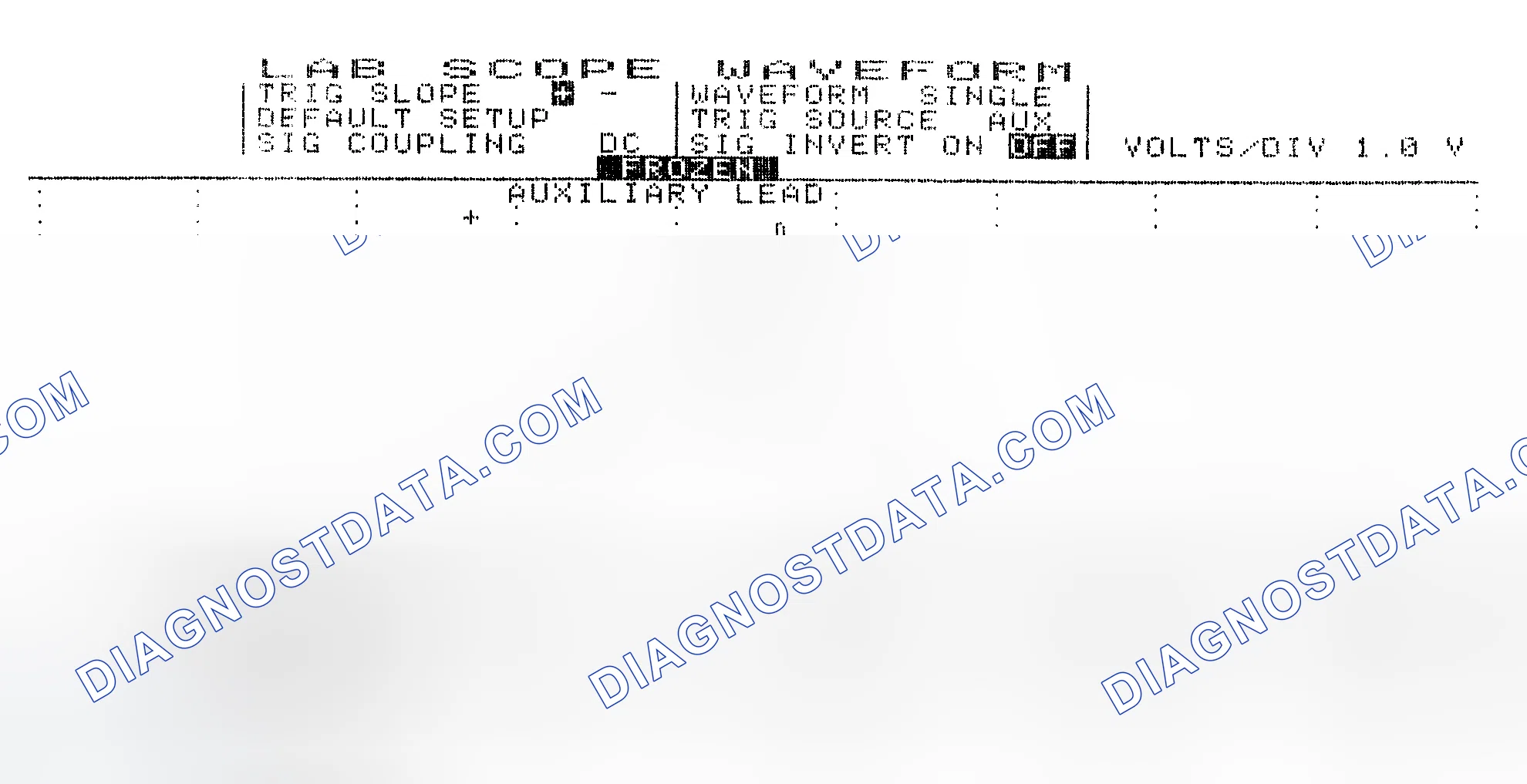 Scheme 19: Single Injector w/Excessive Current Flow - Current Pattern