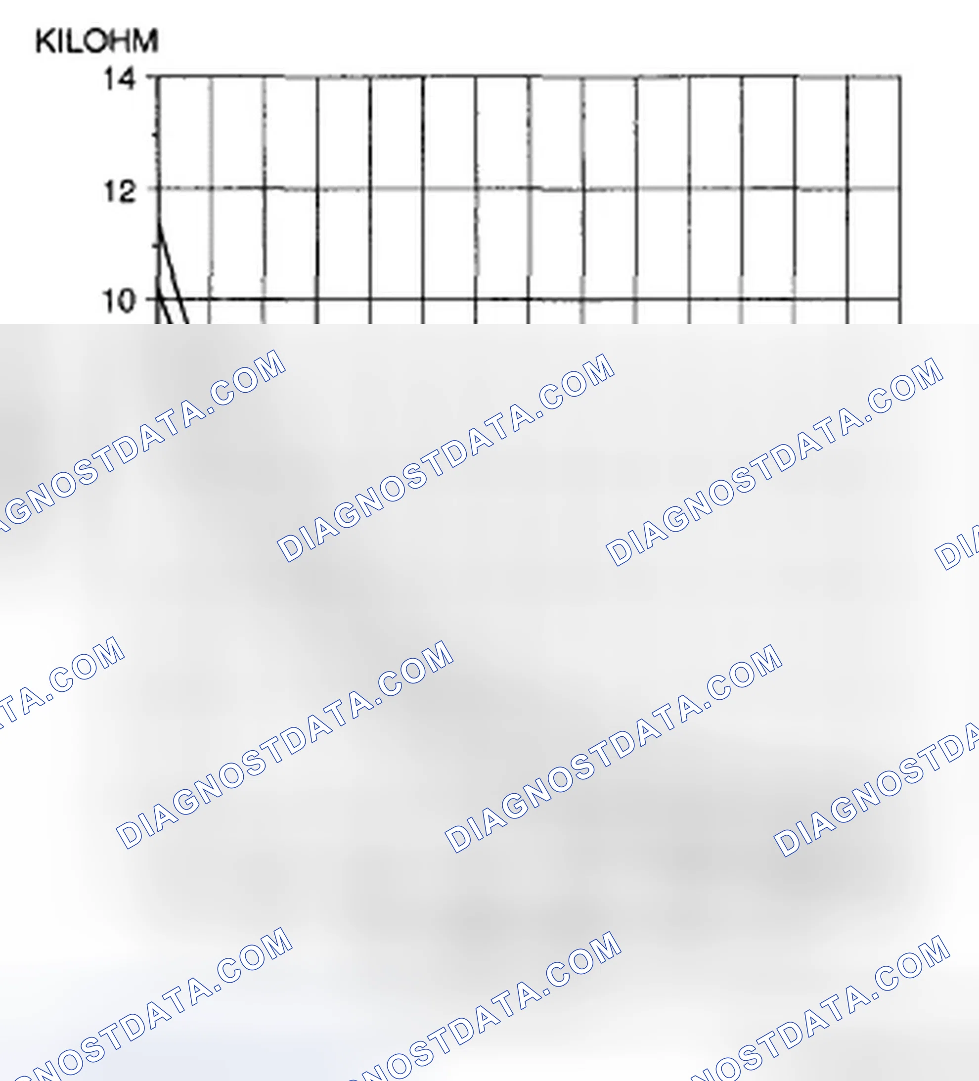 Scheme 56: REAR EVAPORATOR TEMPERATURE SENSOR INSPECTION