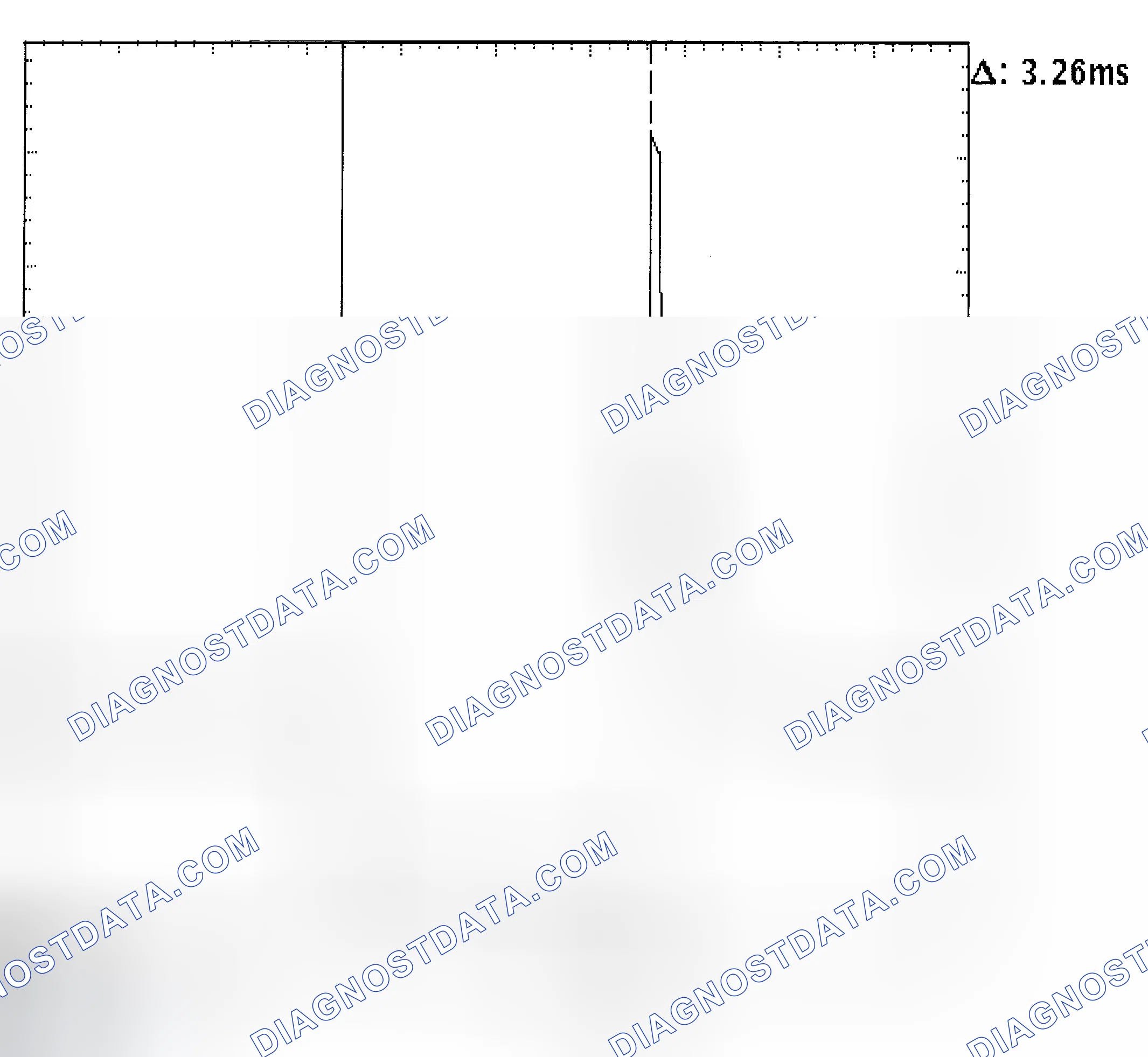 Scheme 22: Injector Bank - Known Good - Voltage Pattern