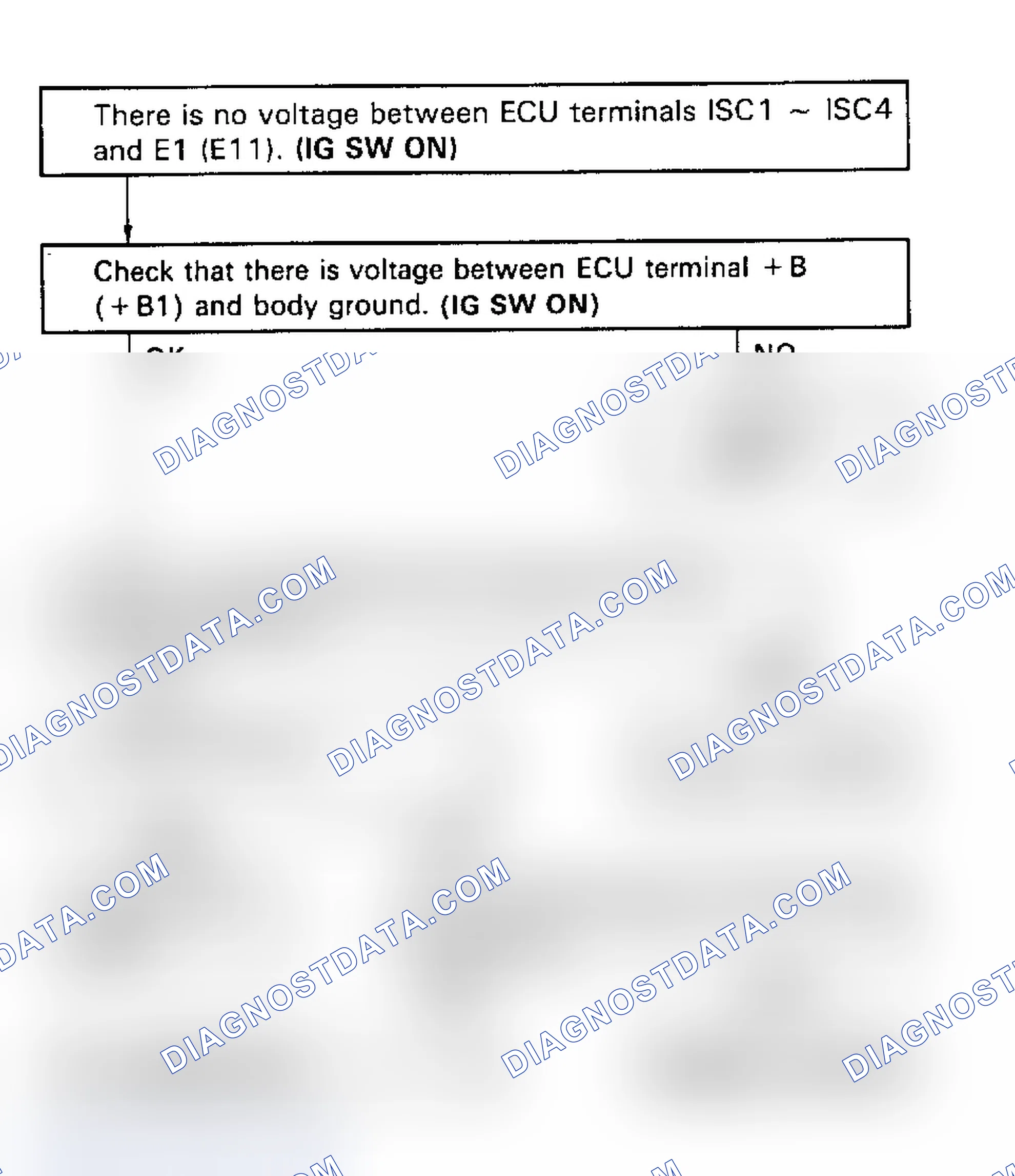 Scheme 56: Test No. 12 Flow Chart Idle Speed Control Circuit