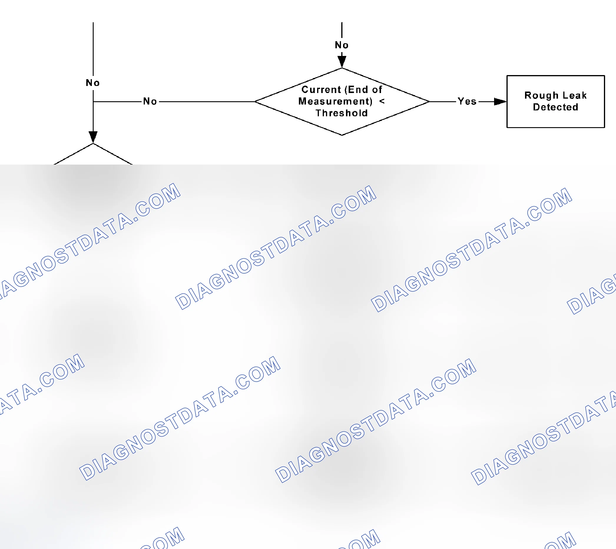 Scheme 10