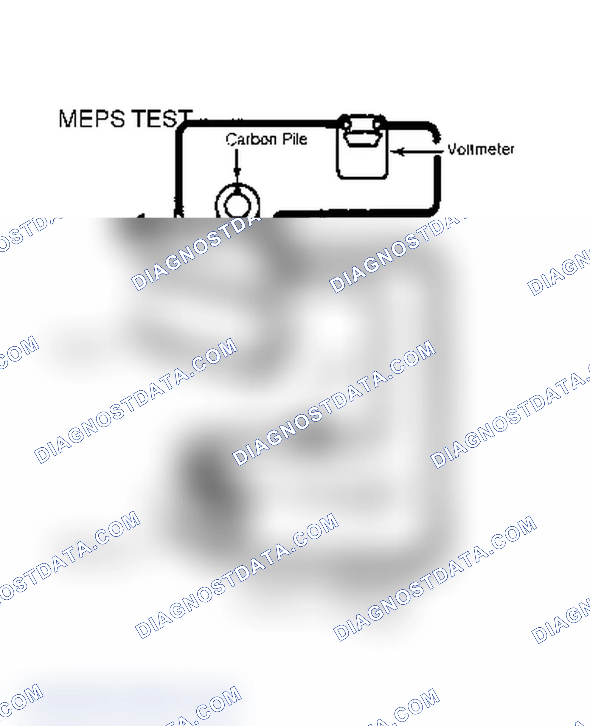 Scheme 13: Bench Testing CS Series Alternators