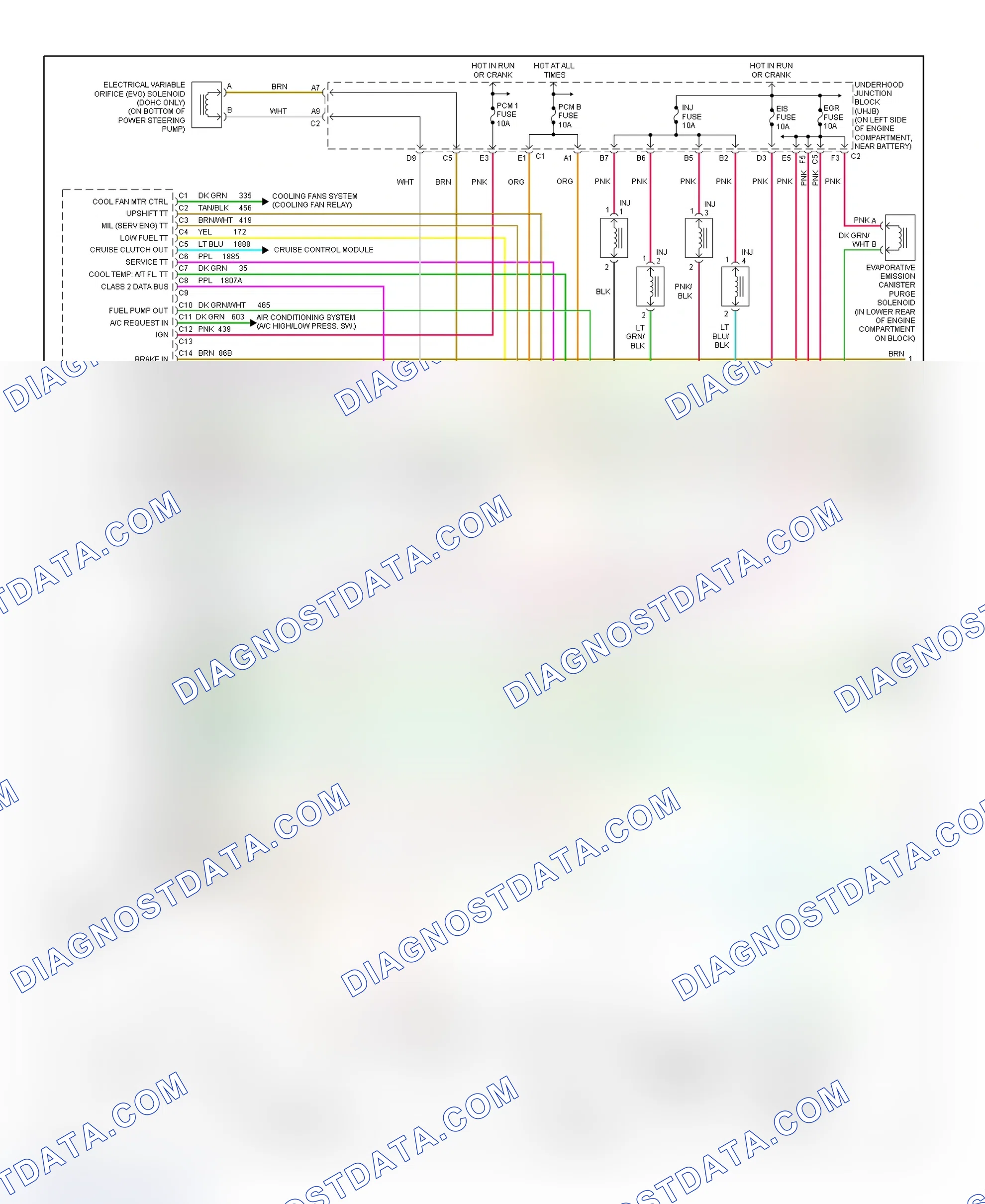 Scheme 168: PCM Wiring Diagram (Saturn - 1.9L - 1 Of 4)
