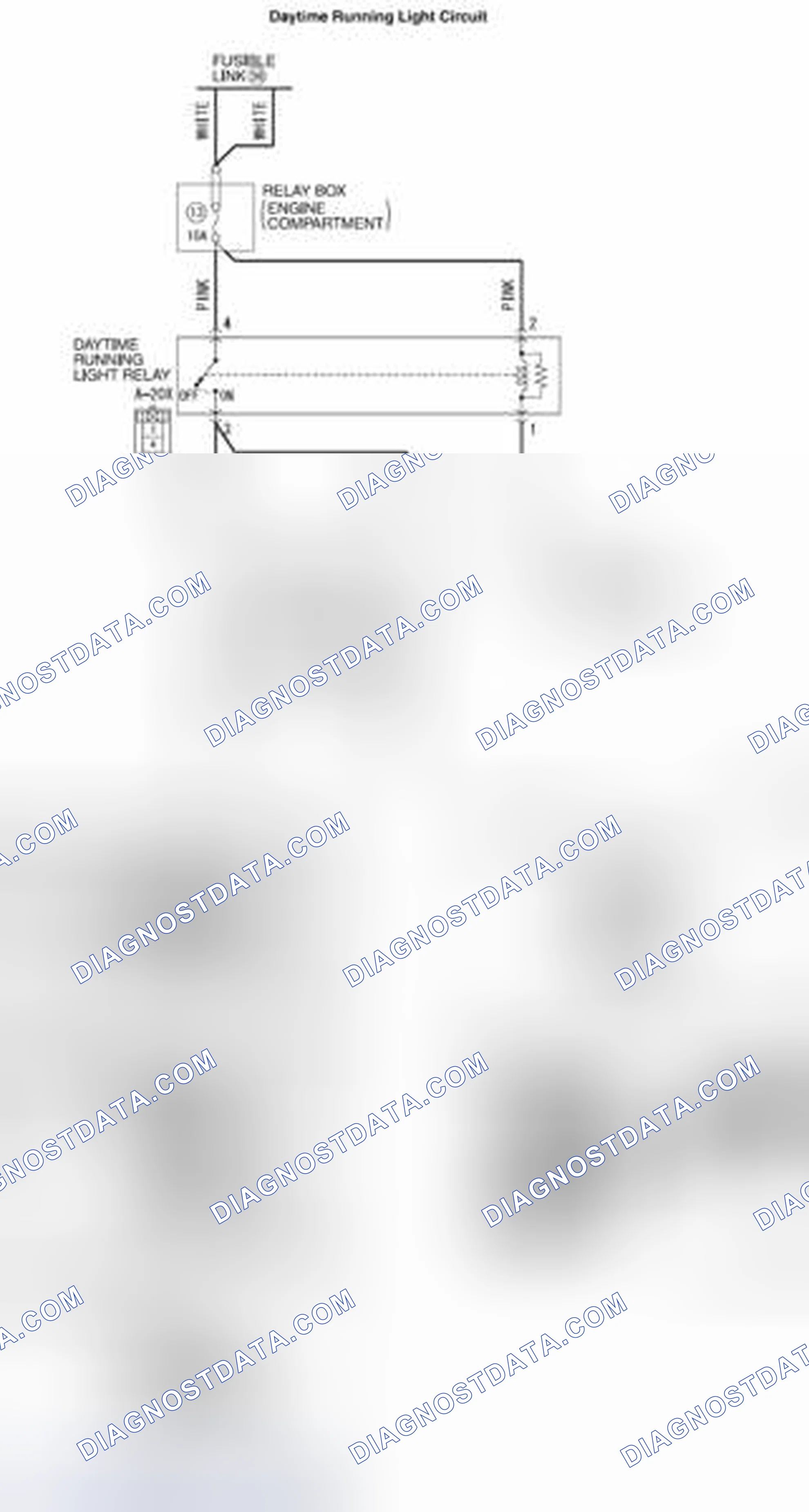 Scheme 31