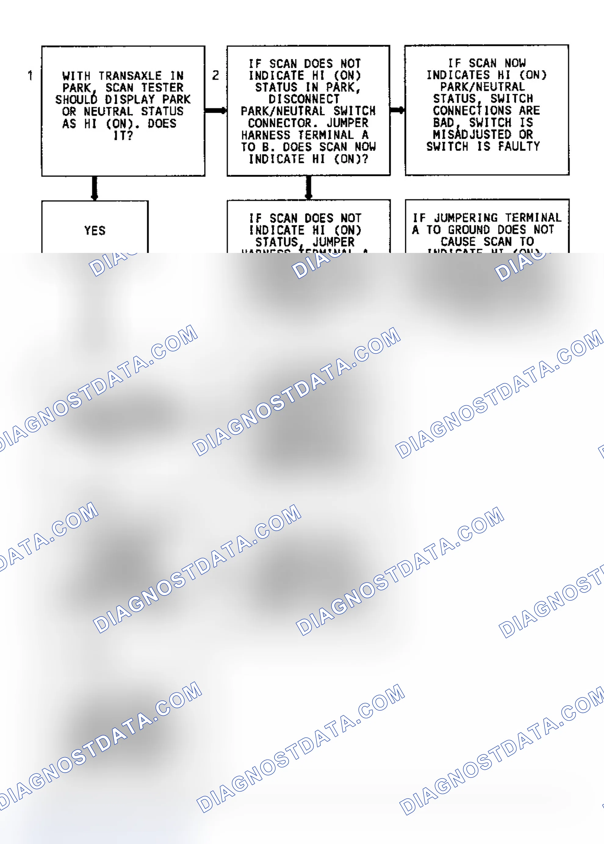 Scheme 193
