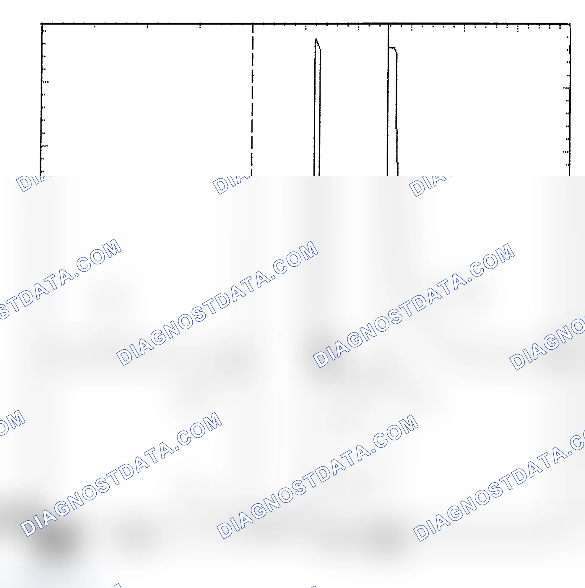 Scheme 6: Identifying Current Controlled Type Injector Pattern