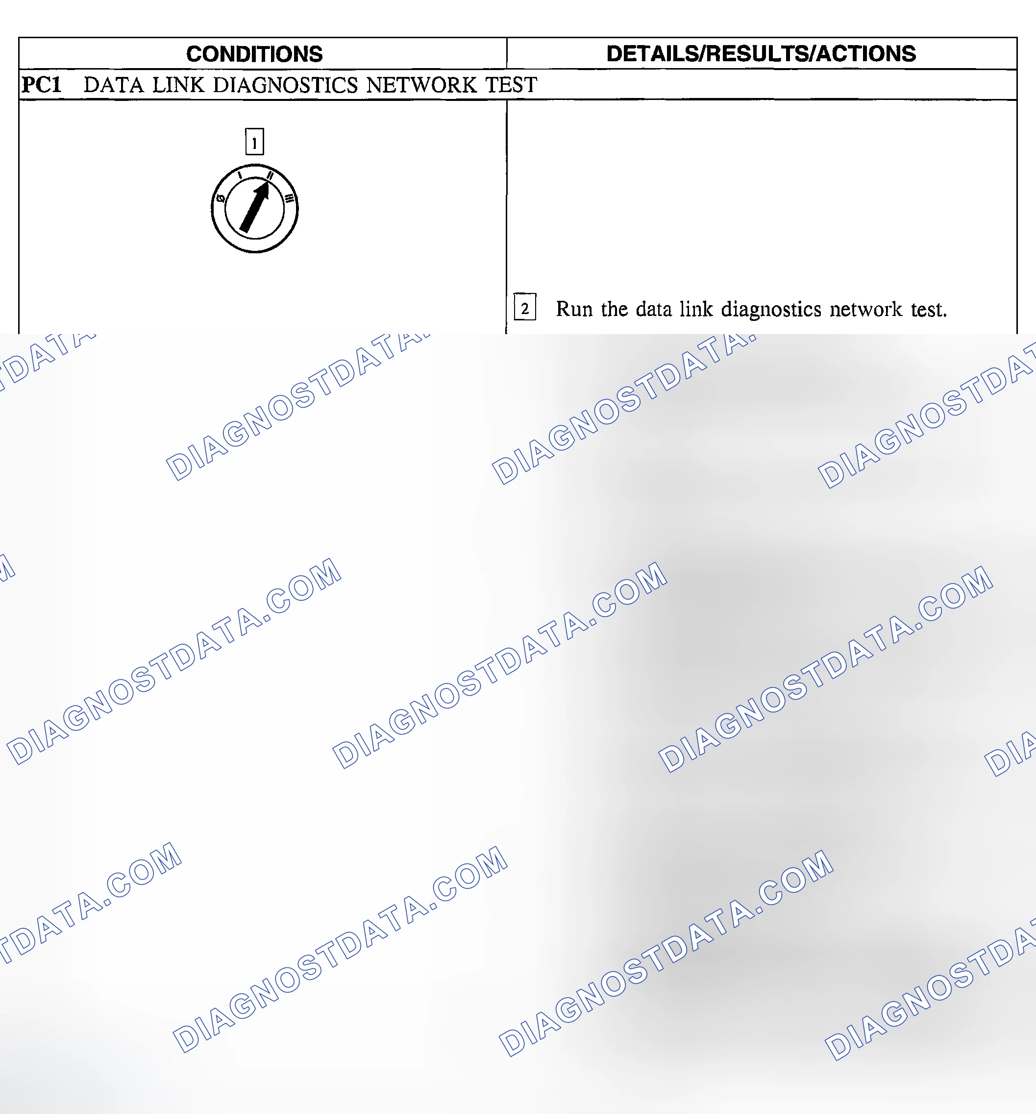 Scheme 4: PINPOINT TEST PC: DATA LINK DIAGNOSTICS NETWORK TEST