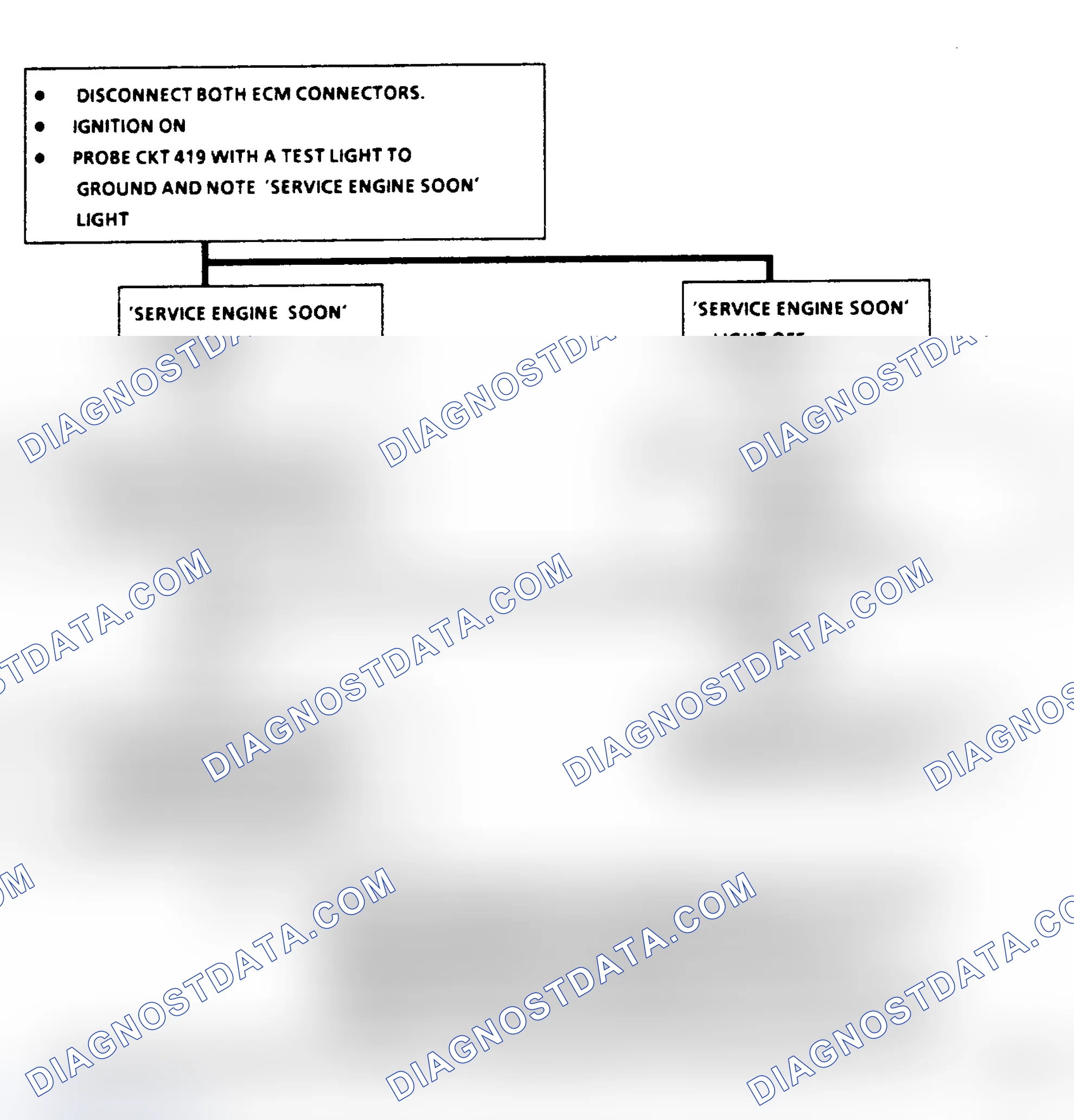 Scheme 166: Chart A1 Flowchart, No "Service Engine Soon" Light