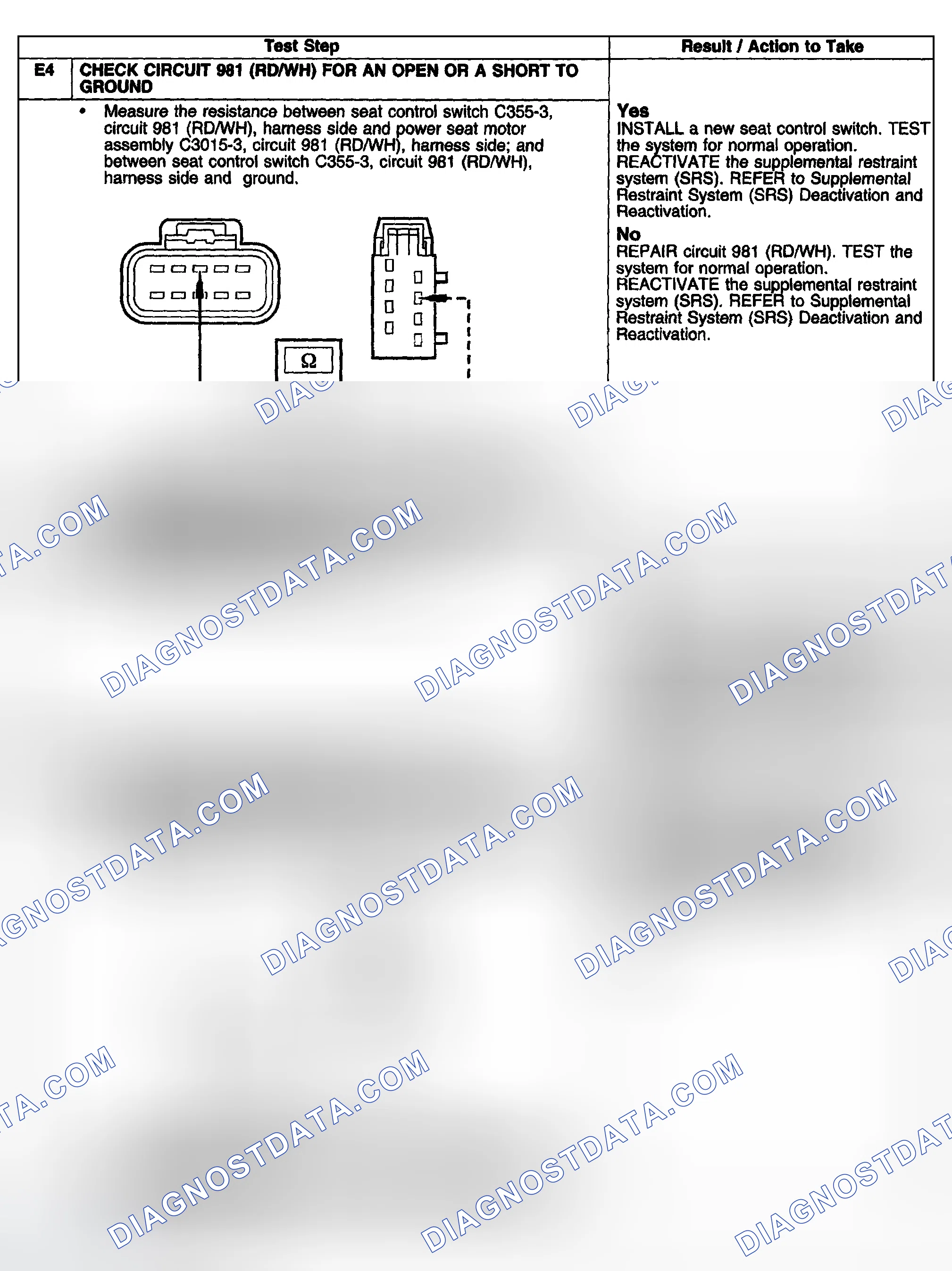 Scheme 54