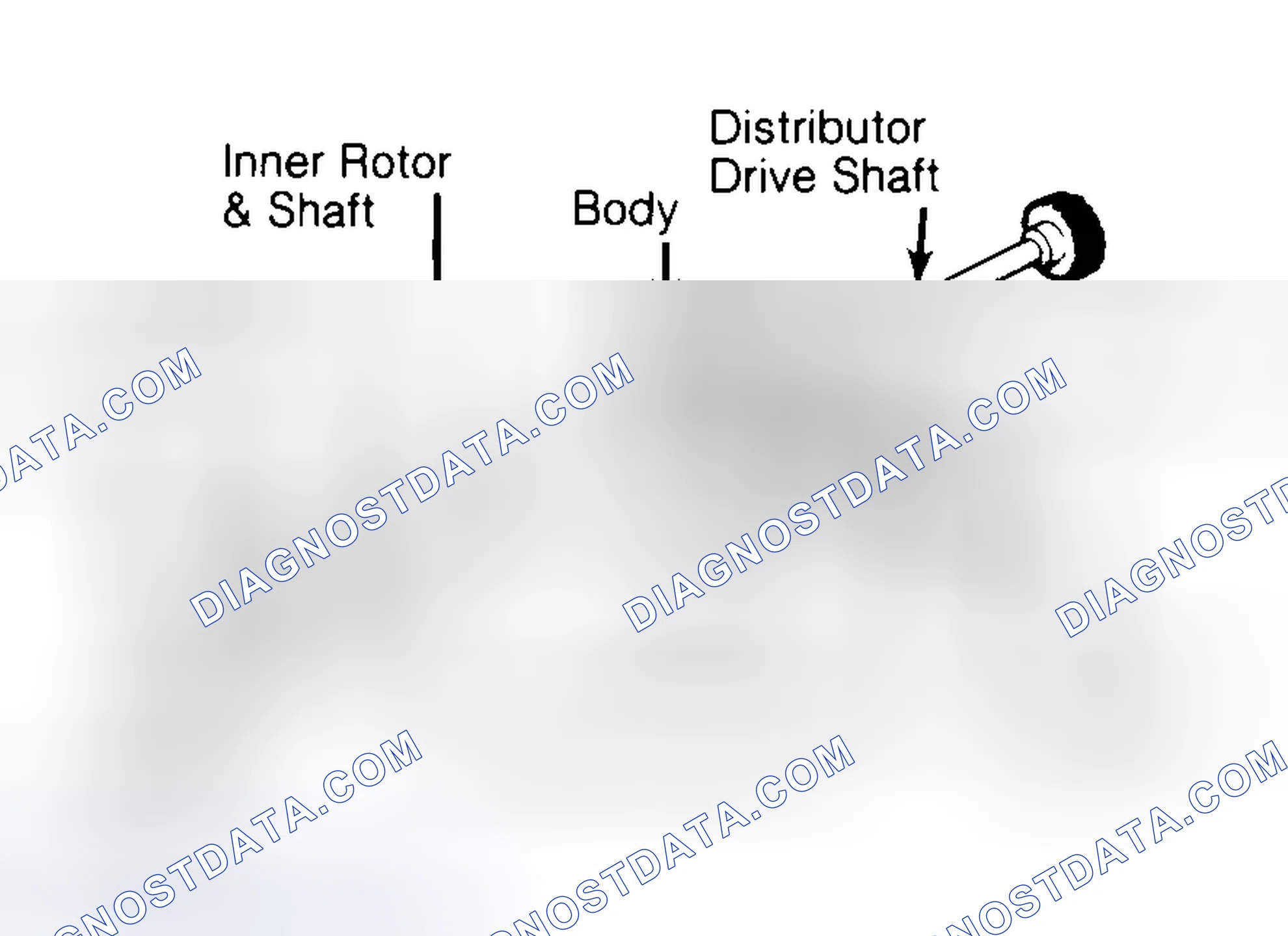 Scheme 32: Typical Rotor Type Oil Pump