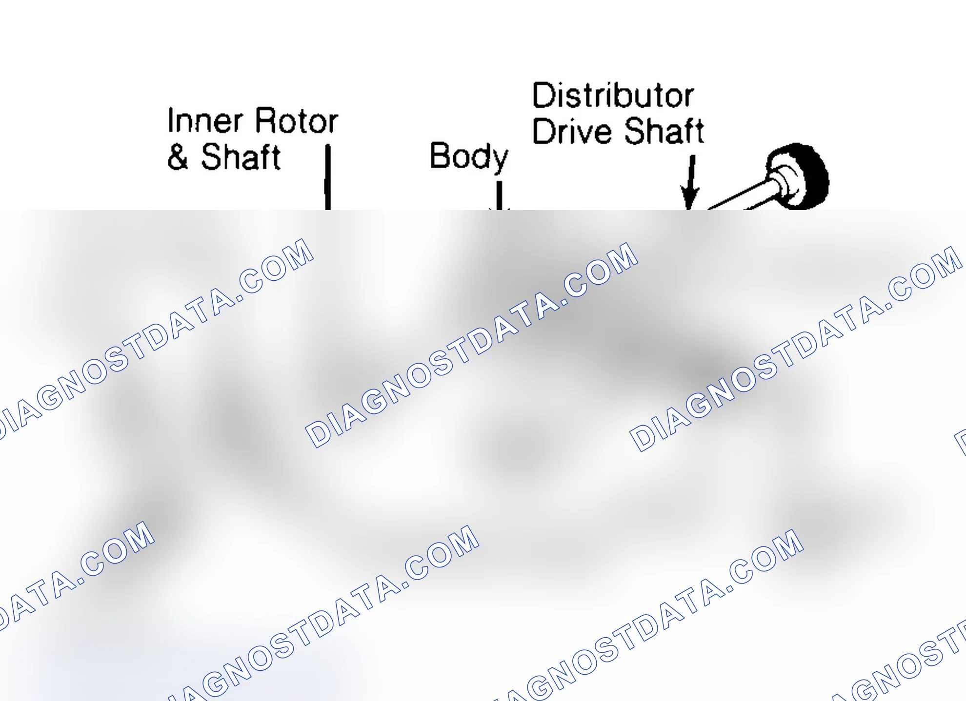 Scheme 32: Typical Rotor Type Oil Pump