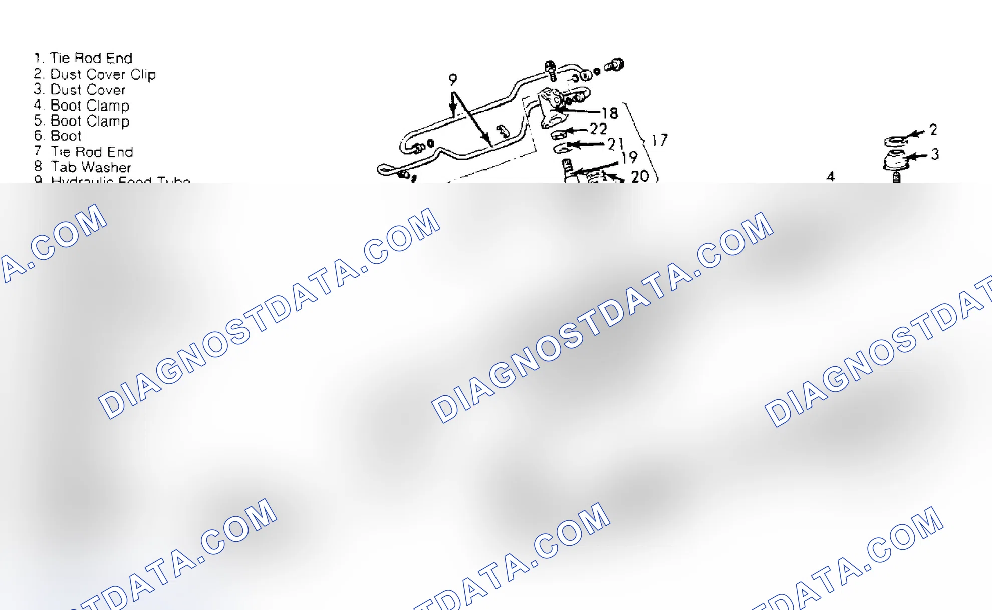 Scheme 4: View of Power Steering Gear Excel is similar.