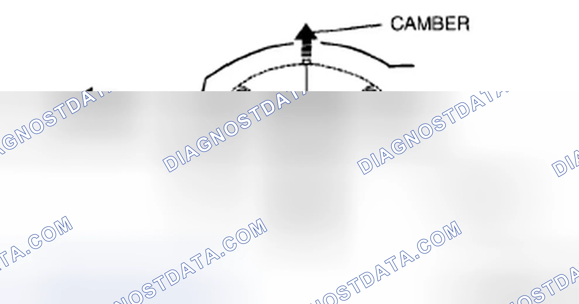 Scheme 3: Camber and Caster angle Adjustment