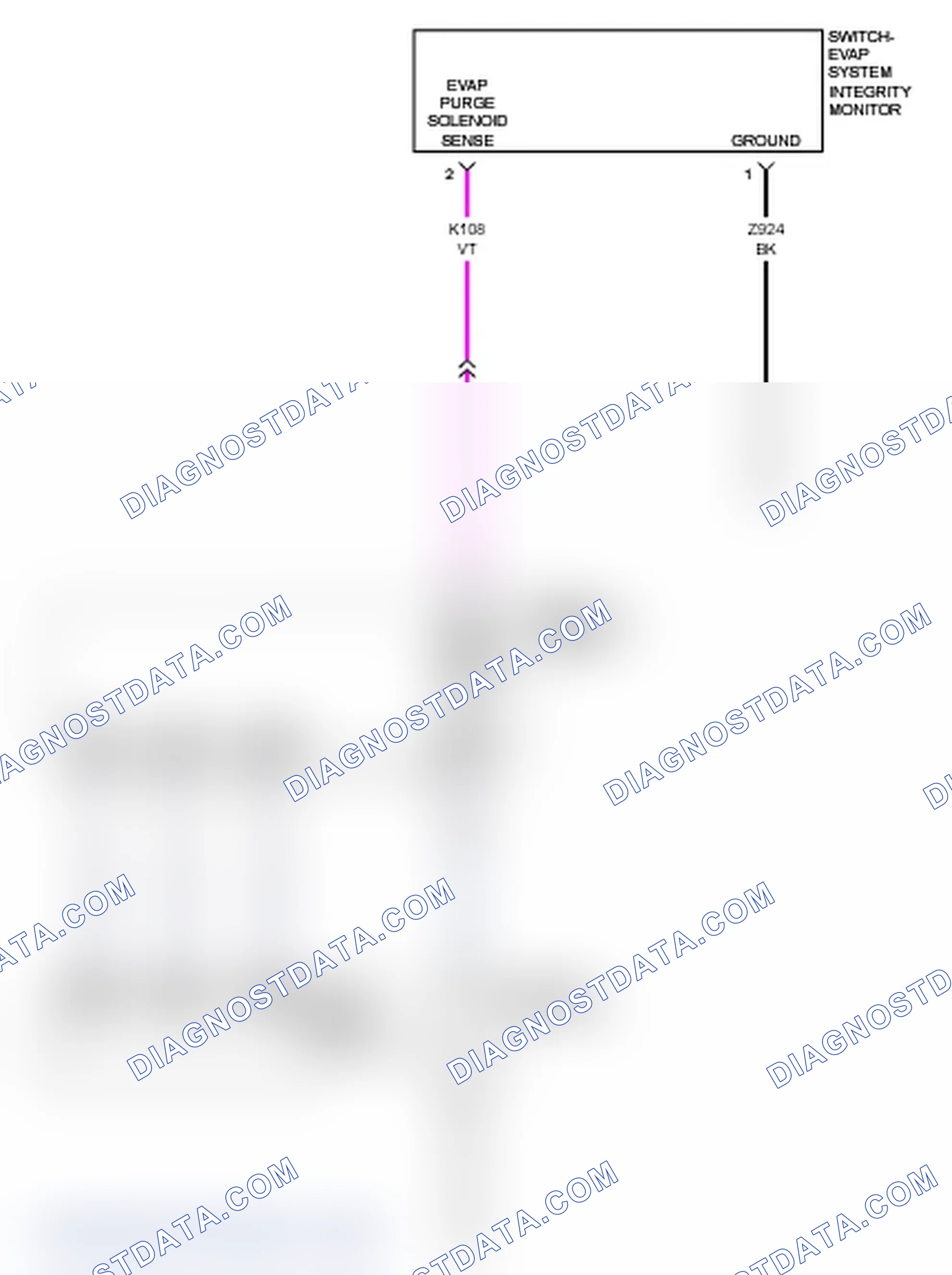 Scheme 167: P0440-GENERAL EVAP SYSTEM FAILURE