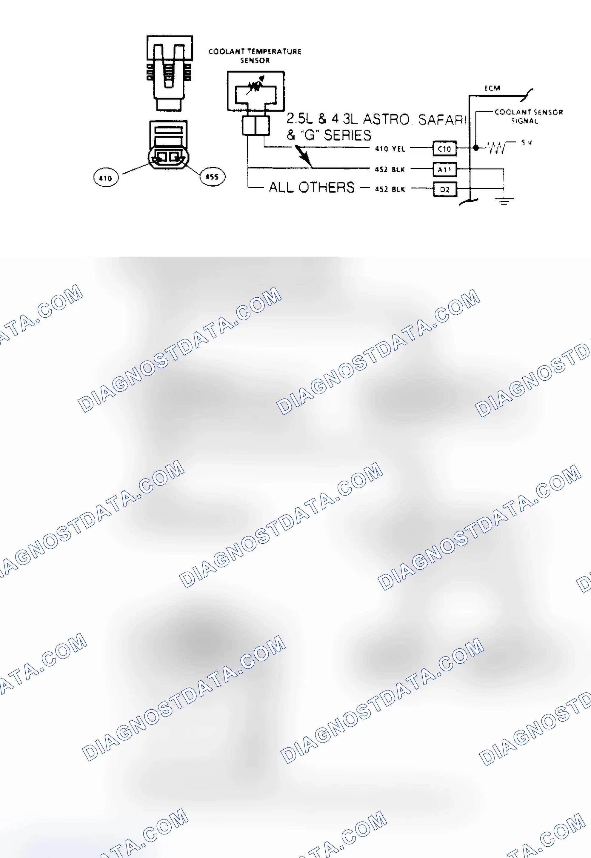 Scheme 55: Code 15: Coolant Sensor Signal Voltage High