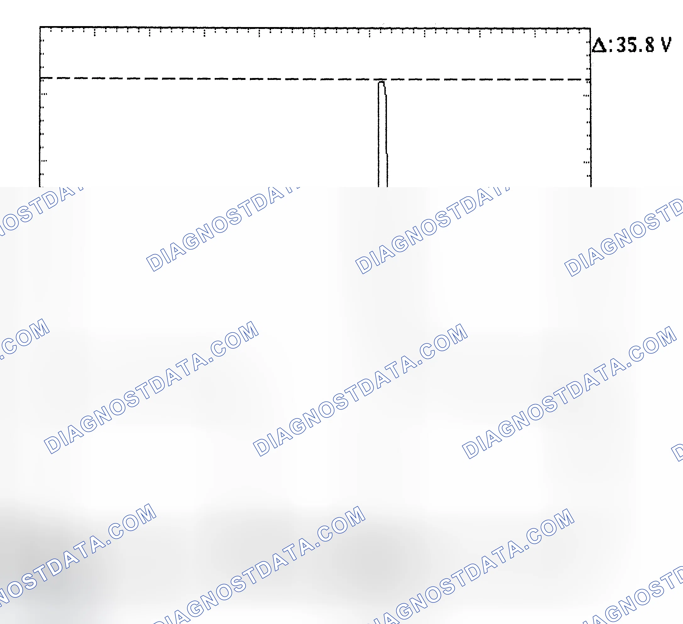 Scheme 28: Injector Bank - Known Good - Voltage Pattern
