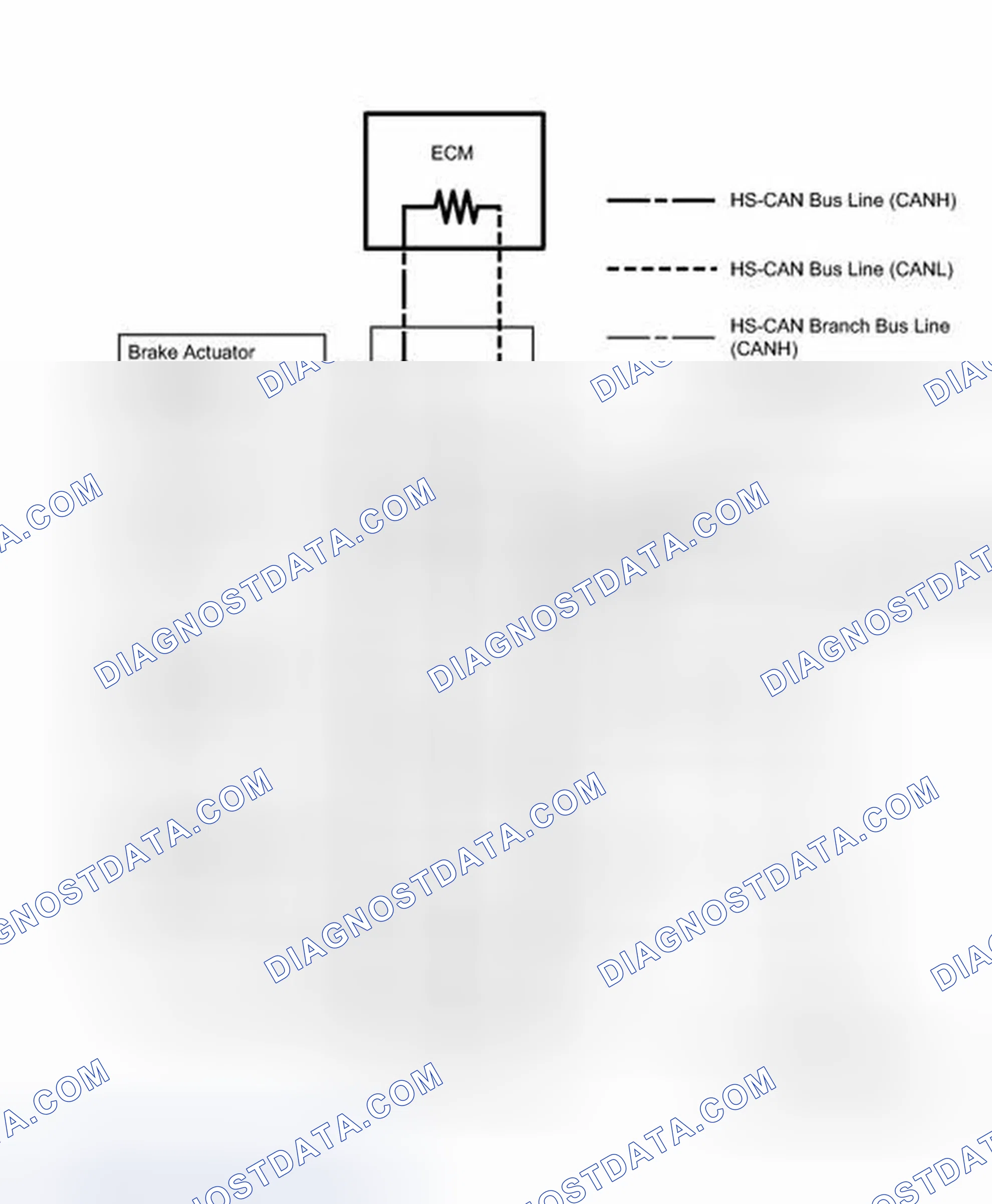 Scheme 9: SYSTEM DIAGRAM