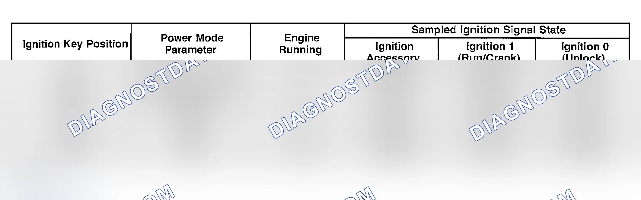 Scheme 32