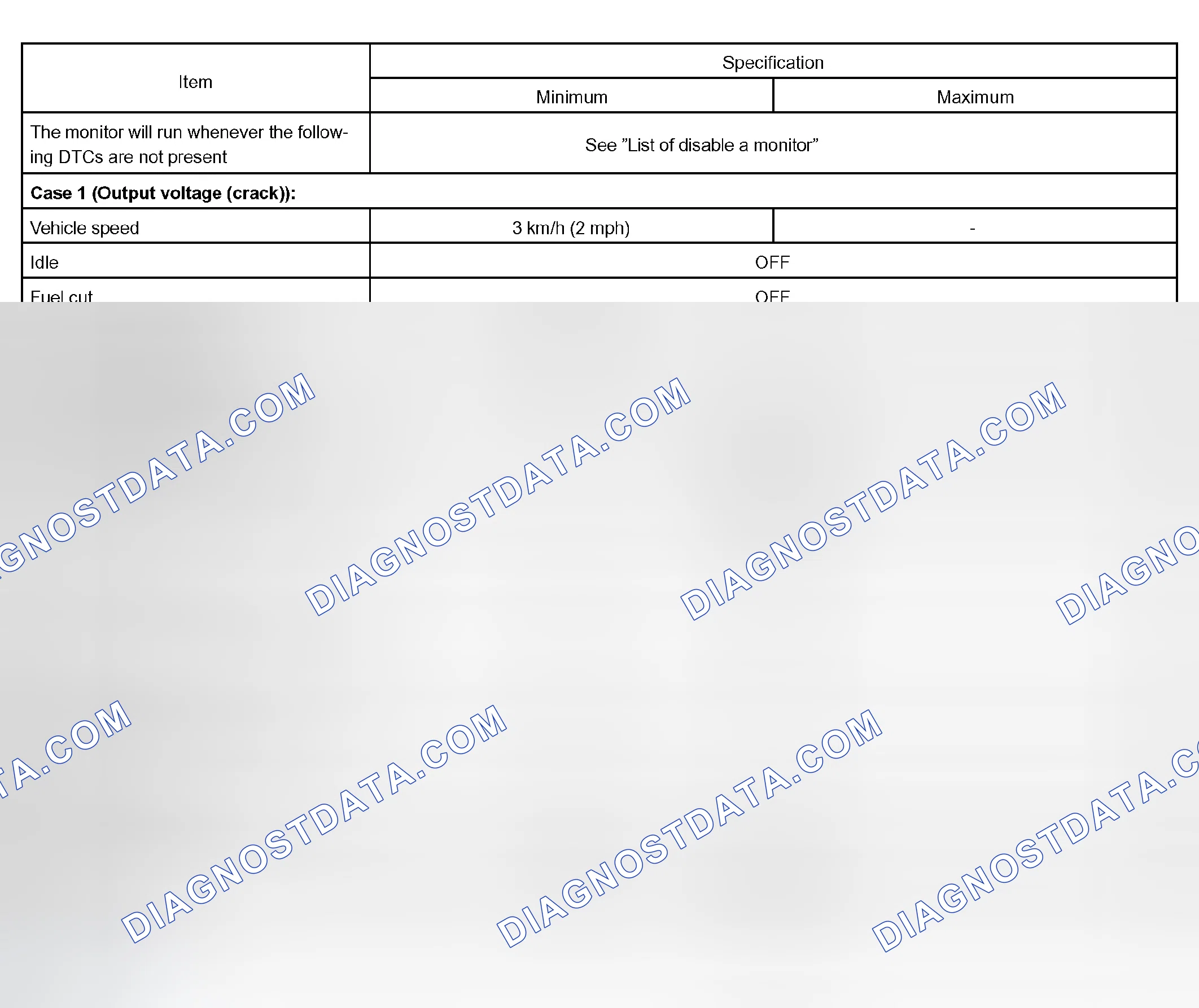 Scheme 347: TYPICAL ENABLING CONDITIONS