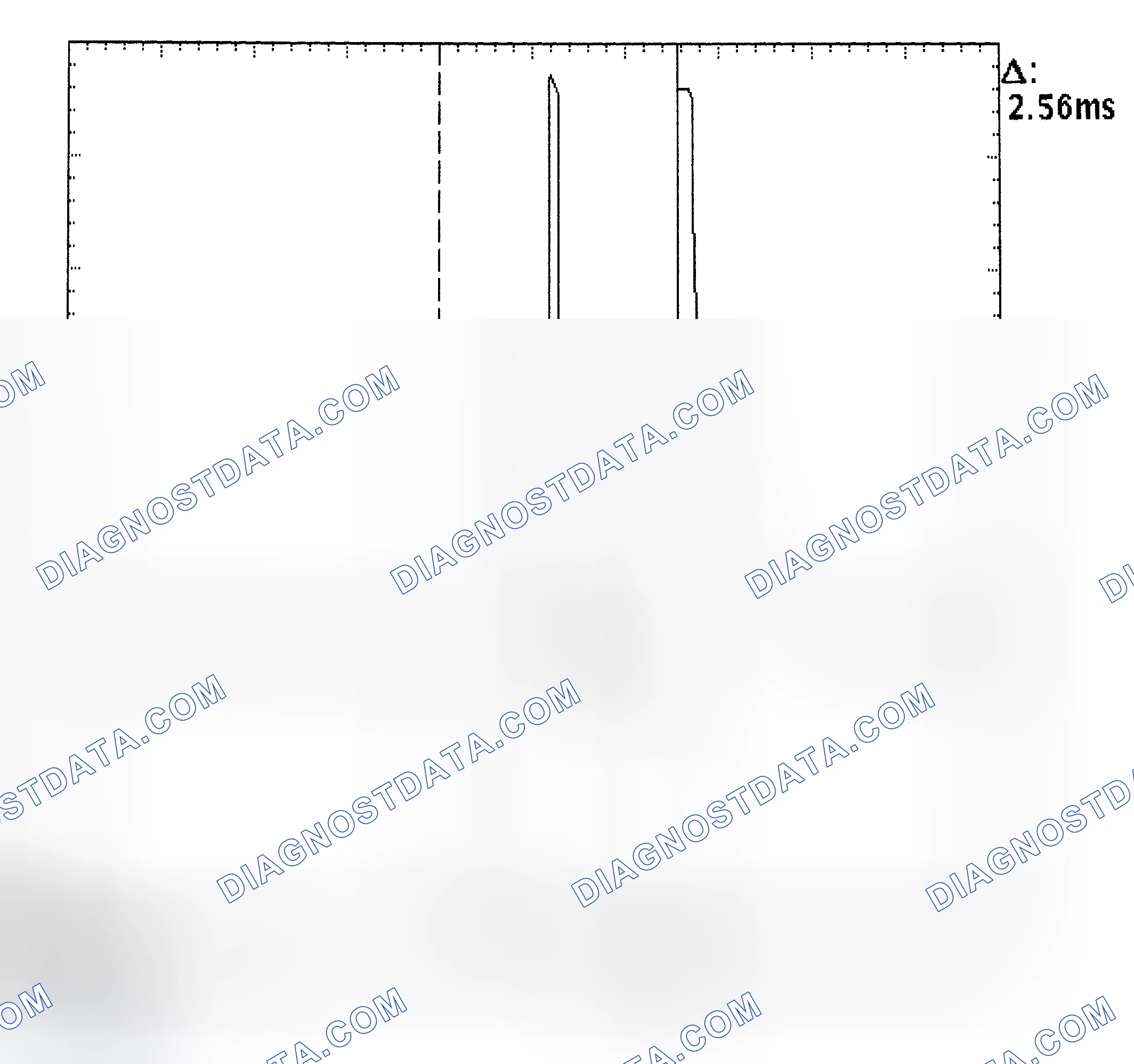 Scheme 27: Injector Bank - Known Good - Voltage Pattern