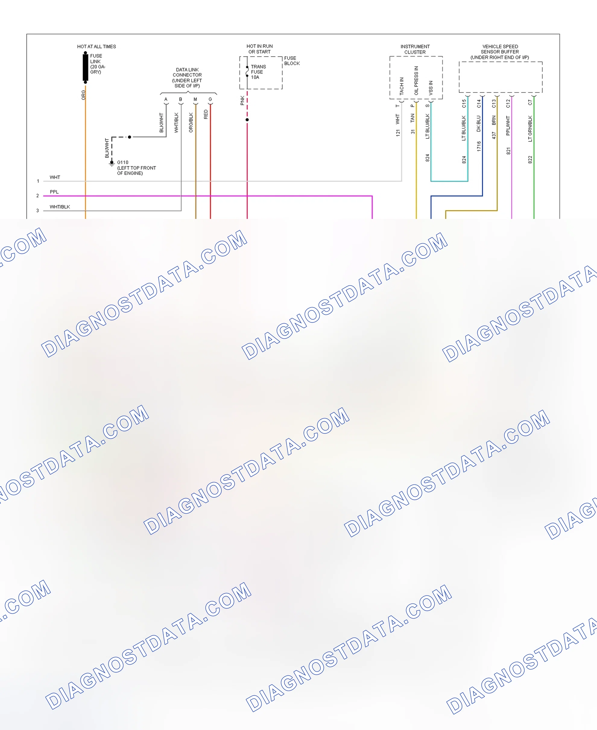 Scheme 163: Schematic (Pickup, Sierra, Suburban - 7.4L With A/T - 3 Of 3)