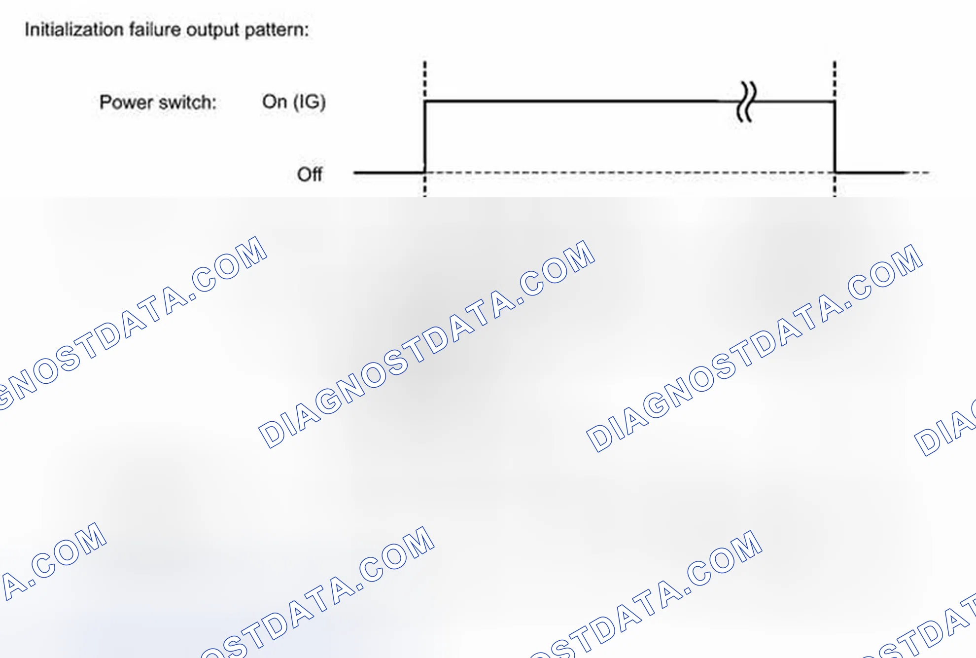Scheme 18