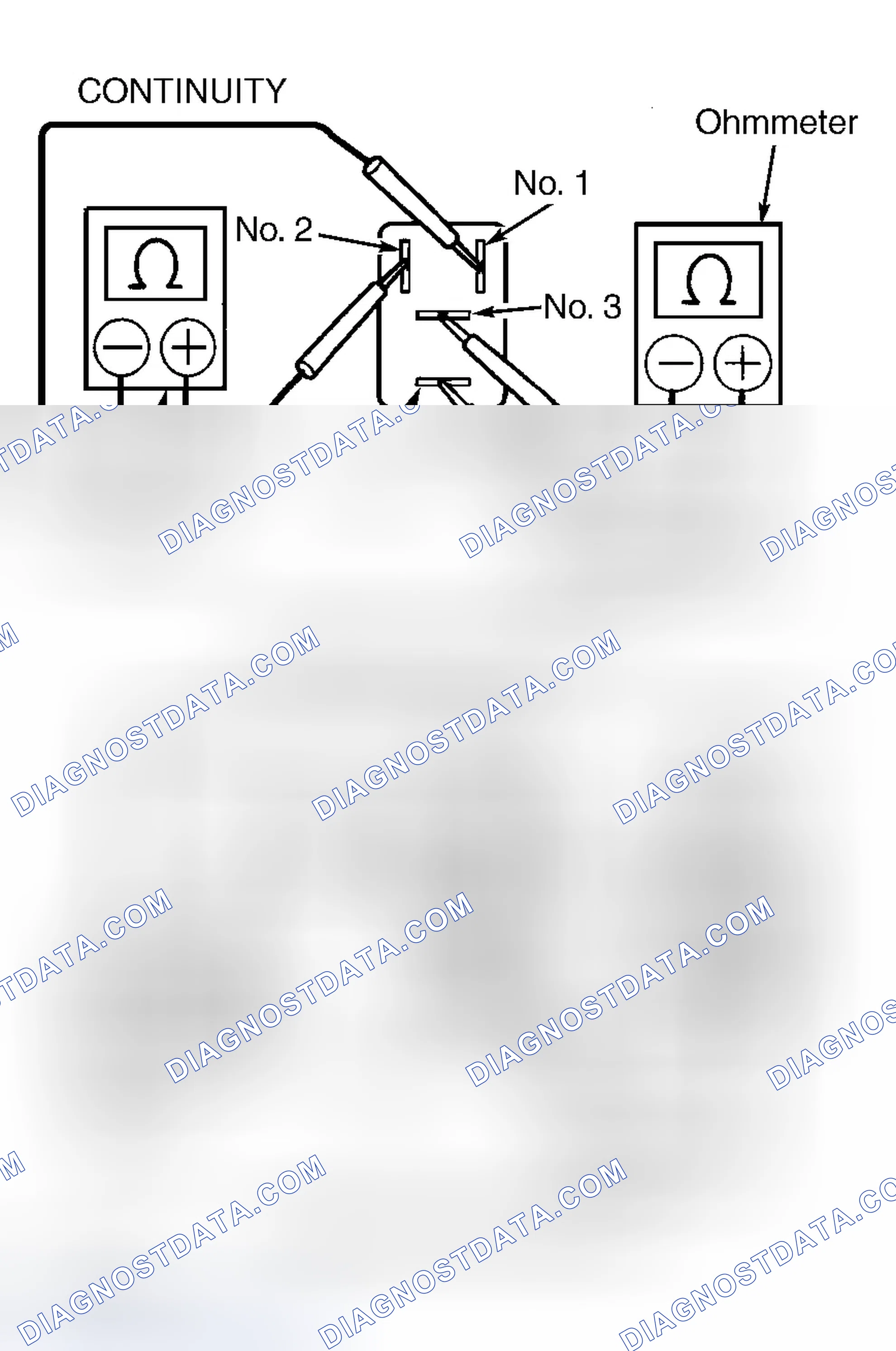 Scheme 292