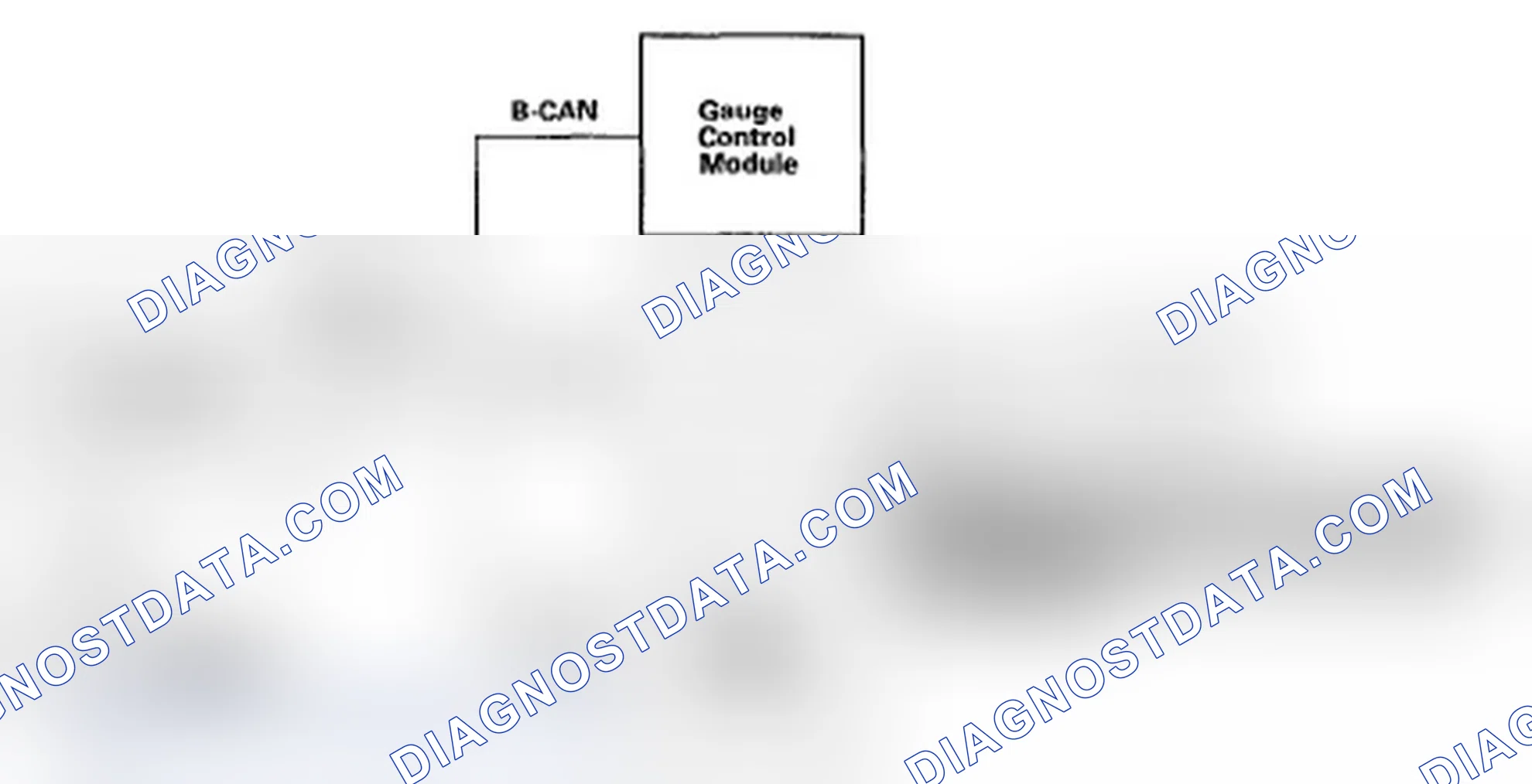 Scheme 6: Example of communication circuit test