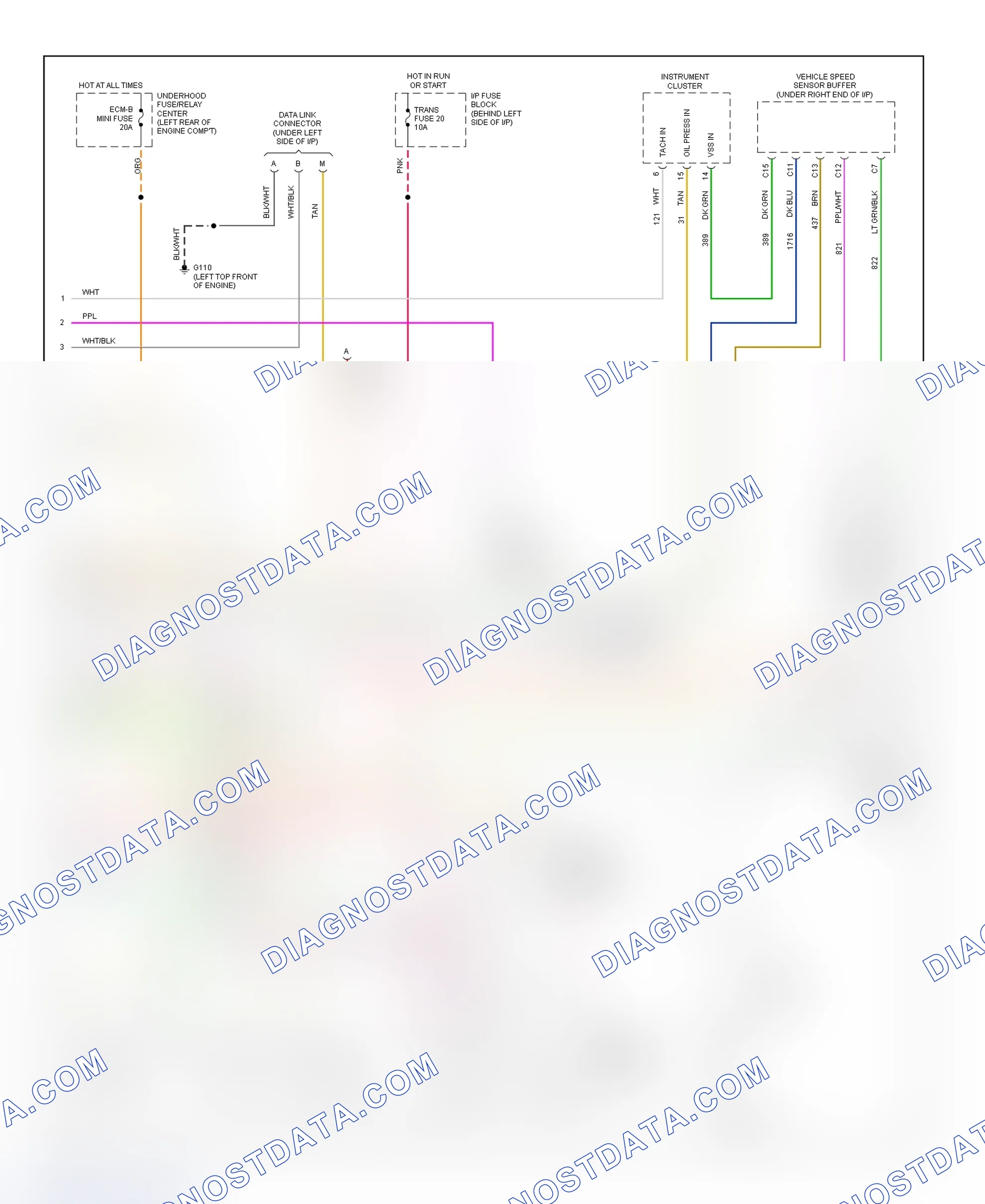 Scheme 381: Wiring Diagram ("C" & "K" Series Pickup, Sierra & Suburban - 7.4L With A/T - 3 Of 3)