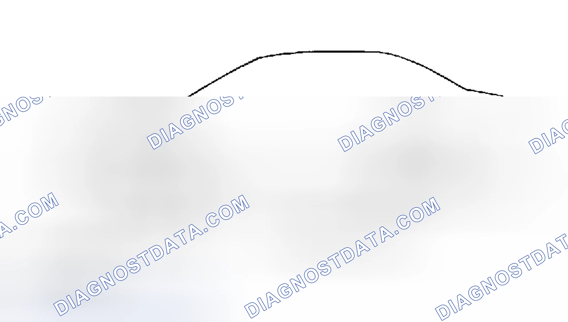 Scheme 8: SPEEDOMETER