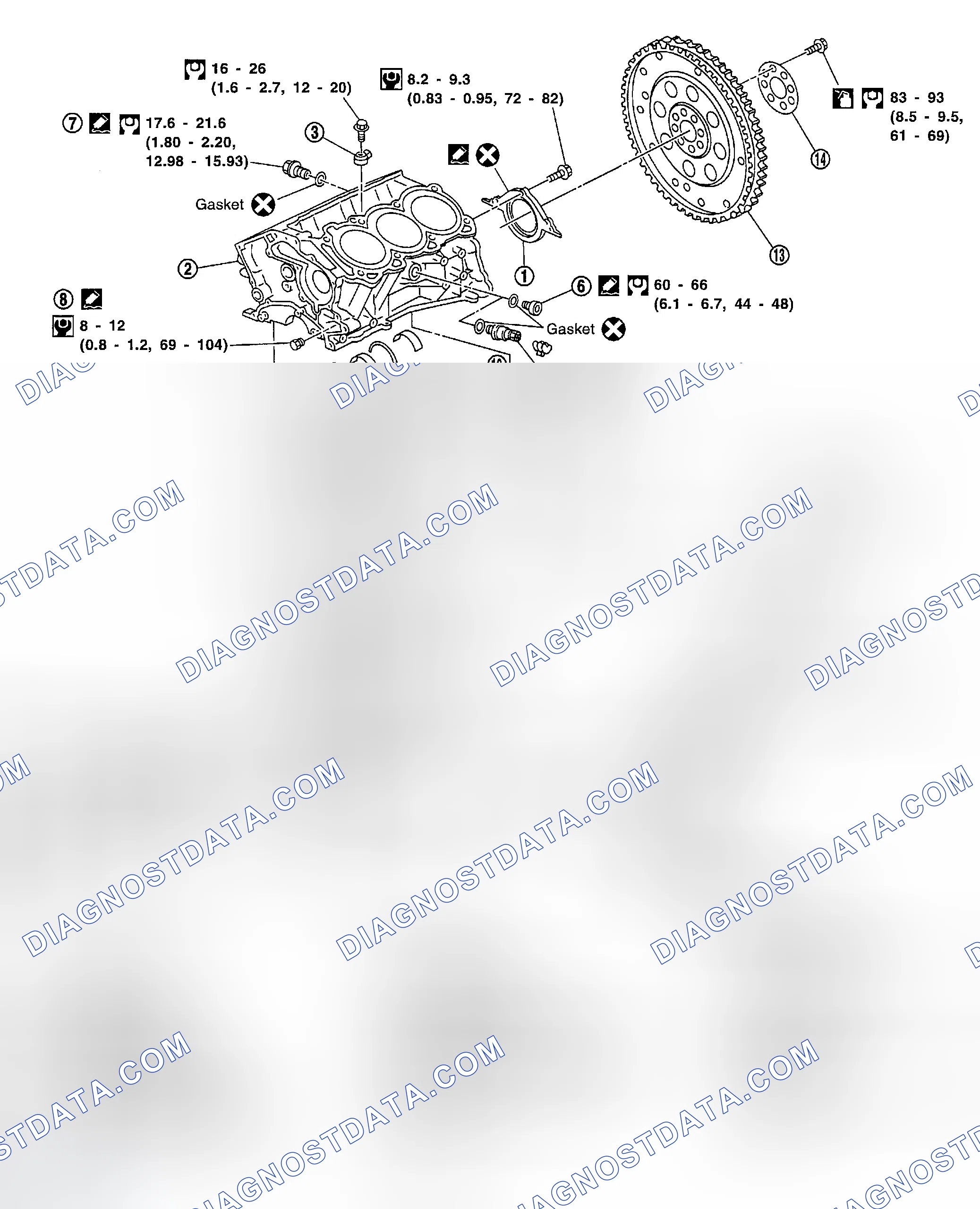 Scheme 114: Components